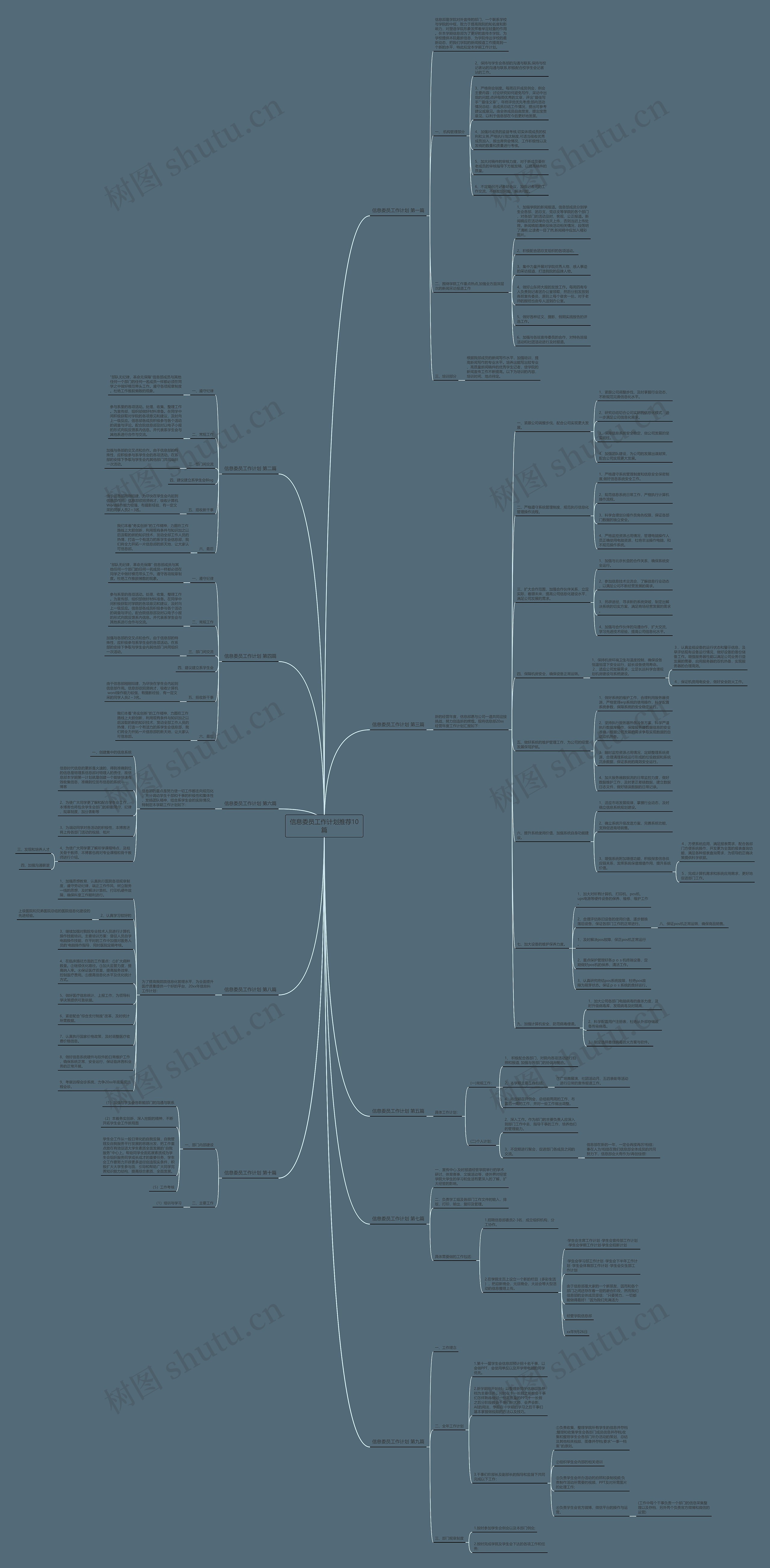信息委员工作计划推荐10篇 信息委员工作计划推荐10篇