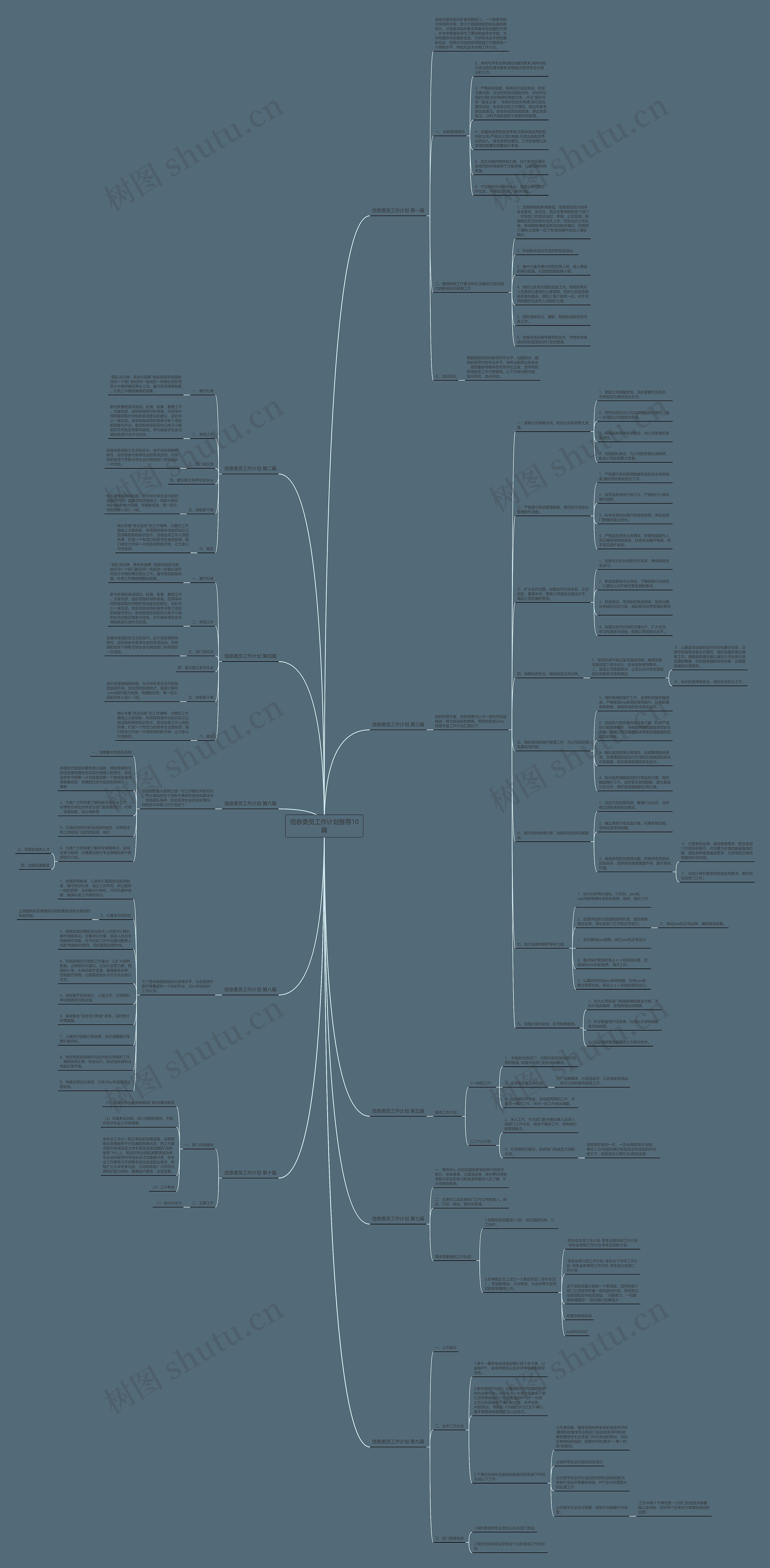 信息委员工作计划推荐10篇思维导图