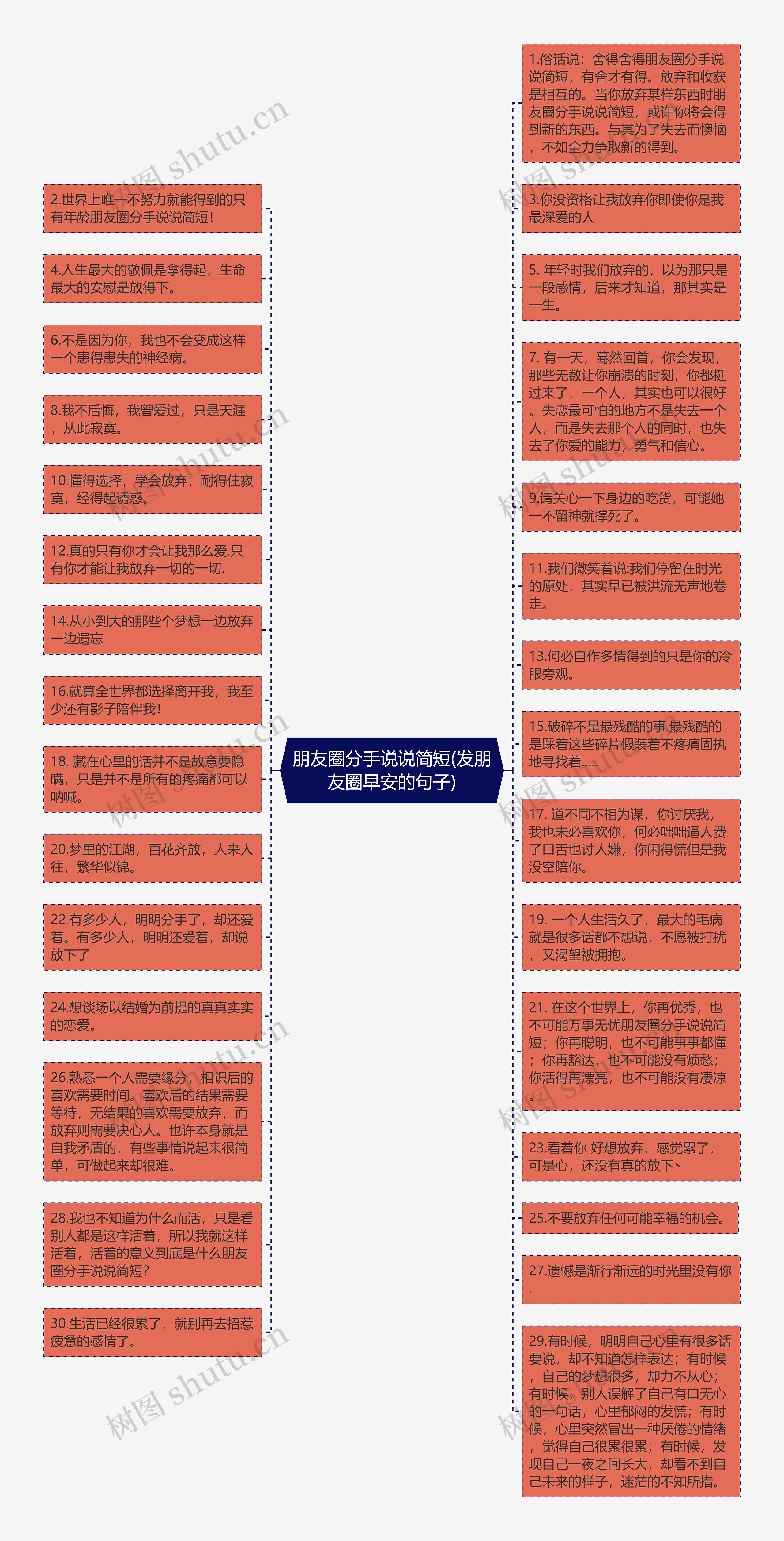 朋友圈分手说说简短(发朋友圈早安的句子)