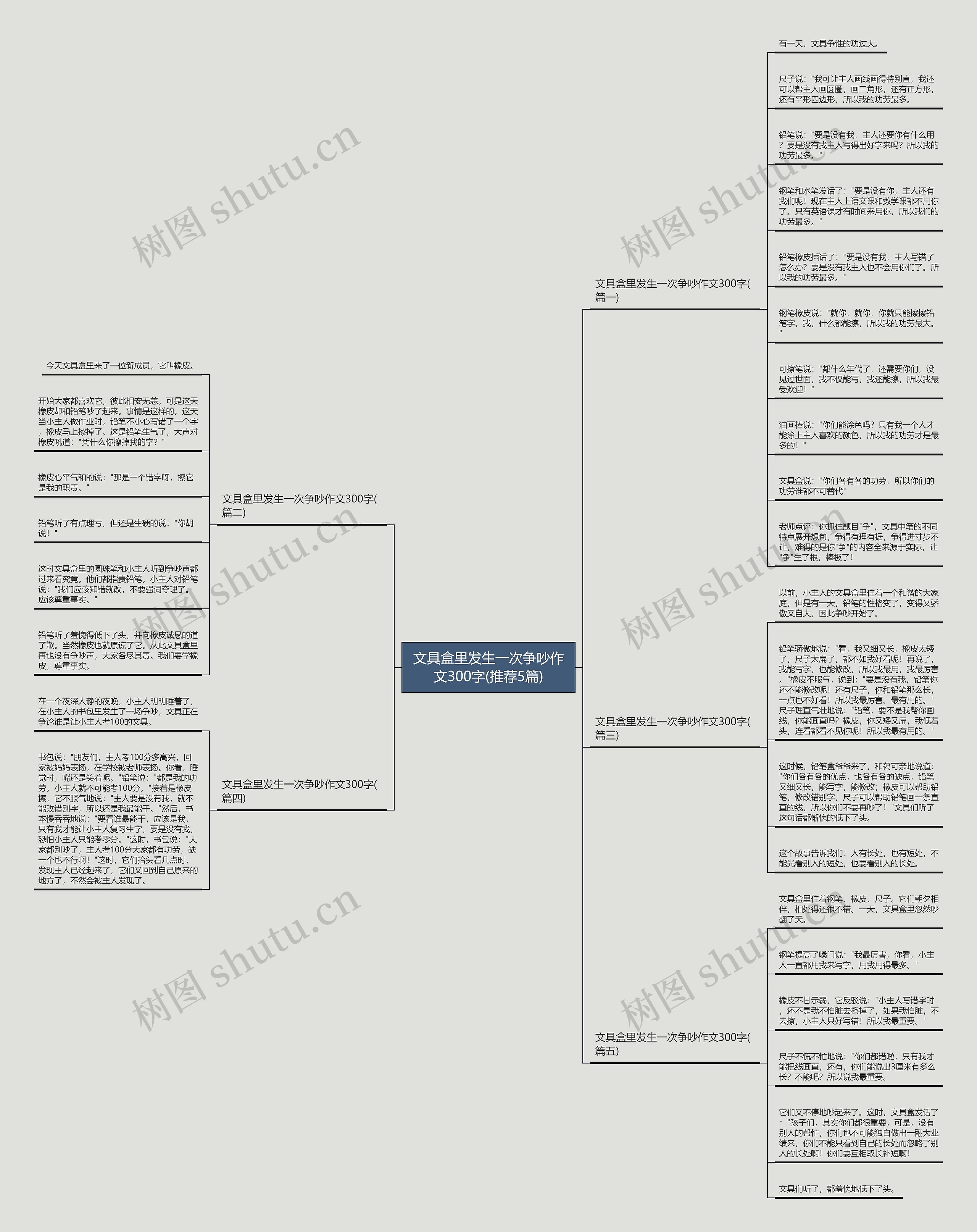 文具盒里发生一次争吵作文300字(推荐5篇) 文具盒里发生一次争吵作文300字(推荐5篇)