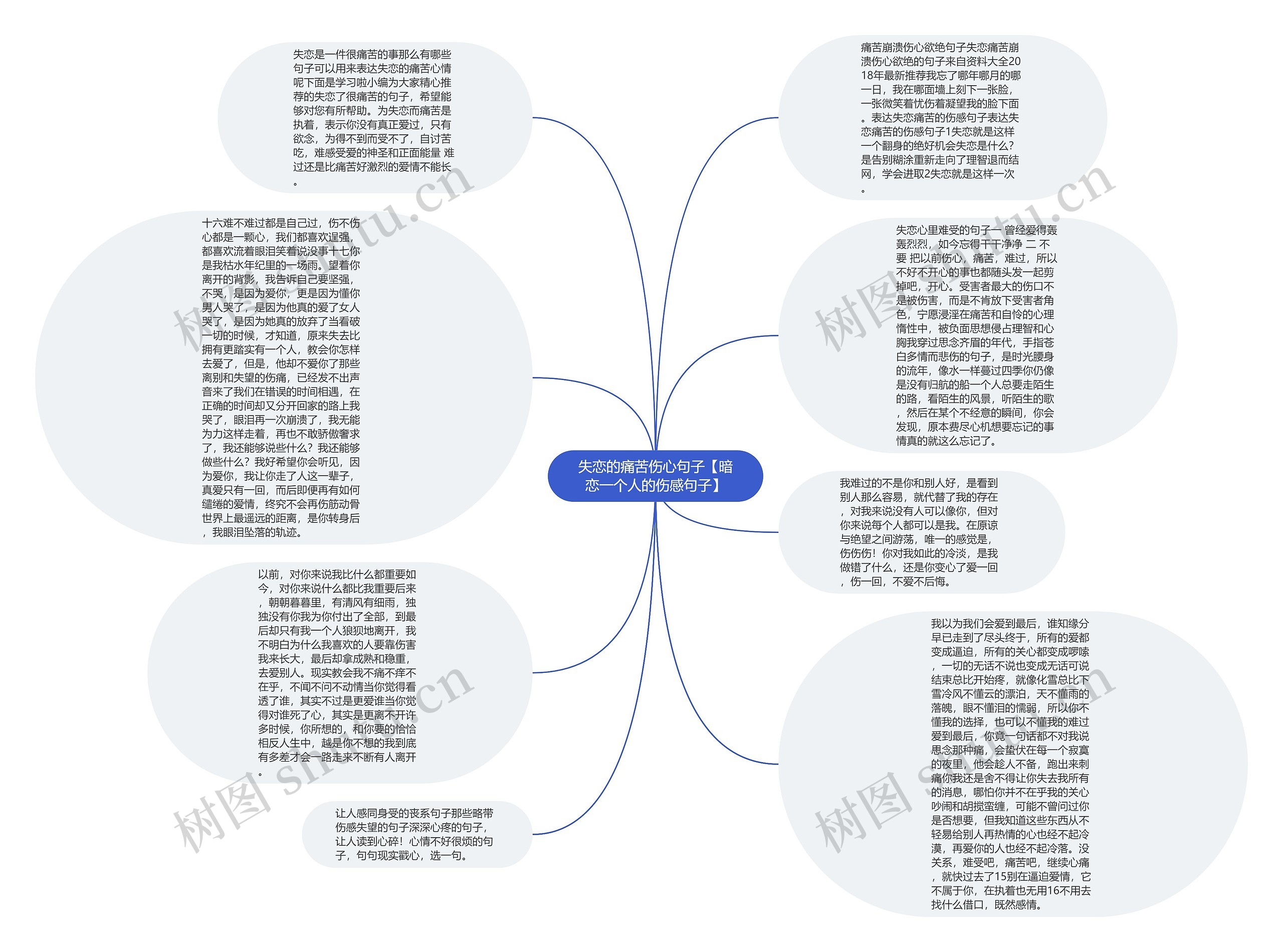 失恋的痛苦伤心句子【暗恋一个人的伤感句子】