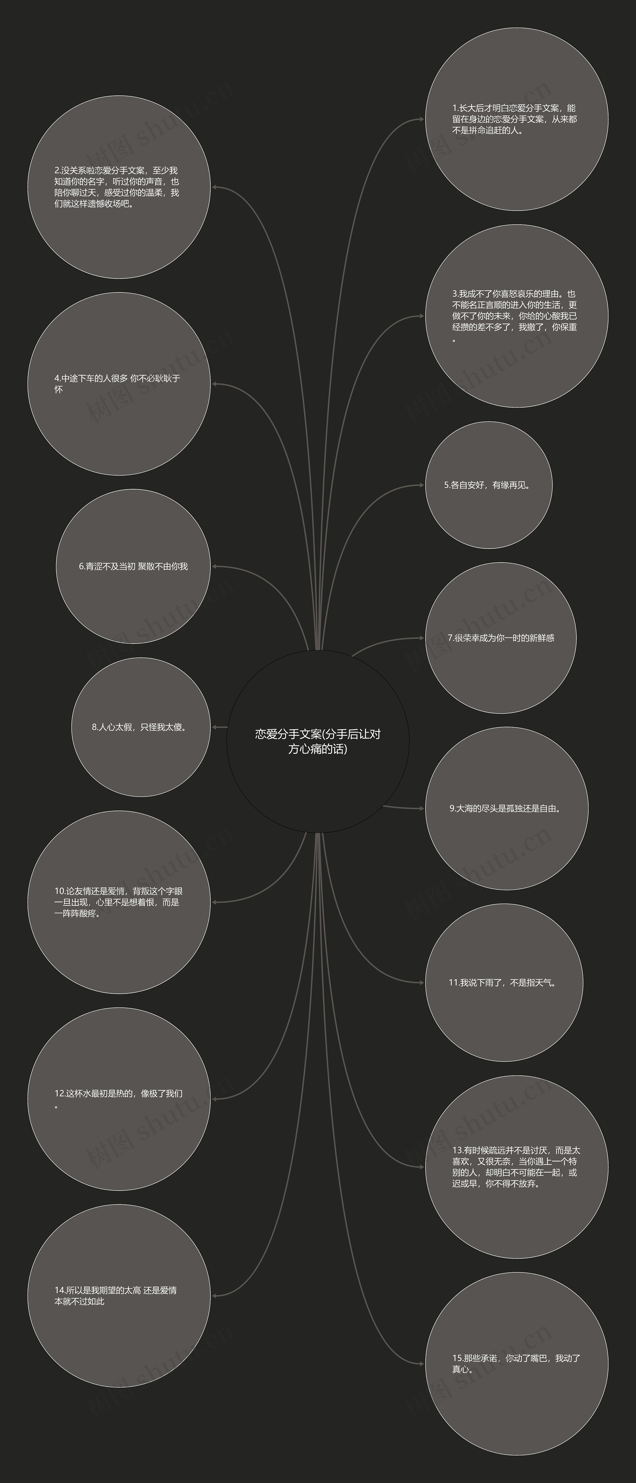 恋爱分手文案(分手后让对方心痛的话) 恋爱分手文案(分手后让对方心痛的话)