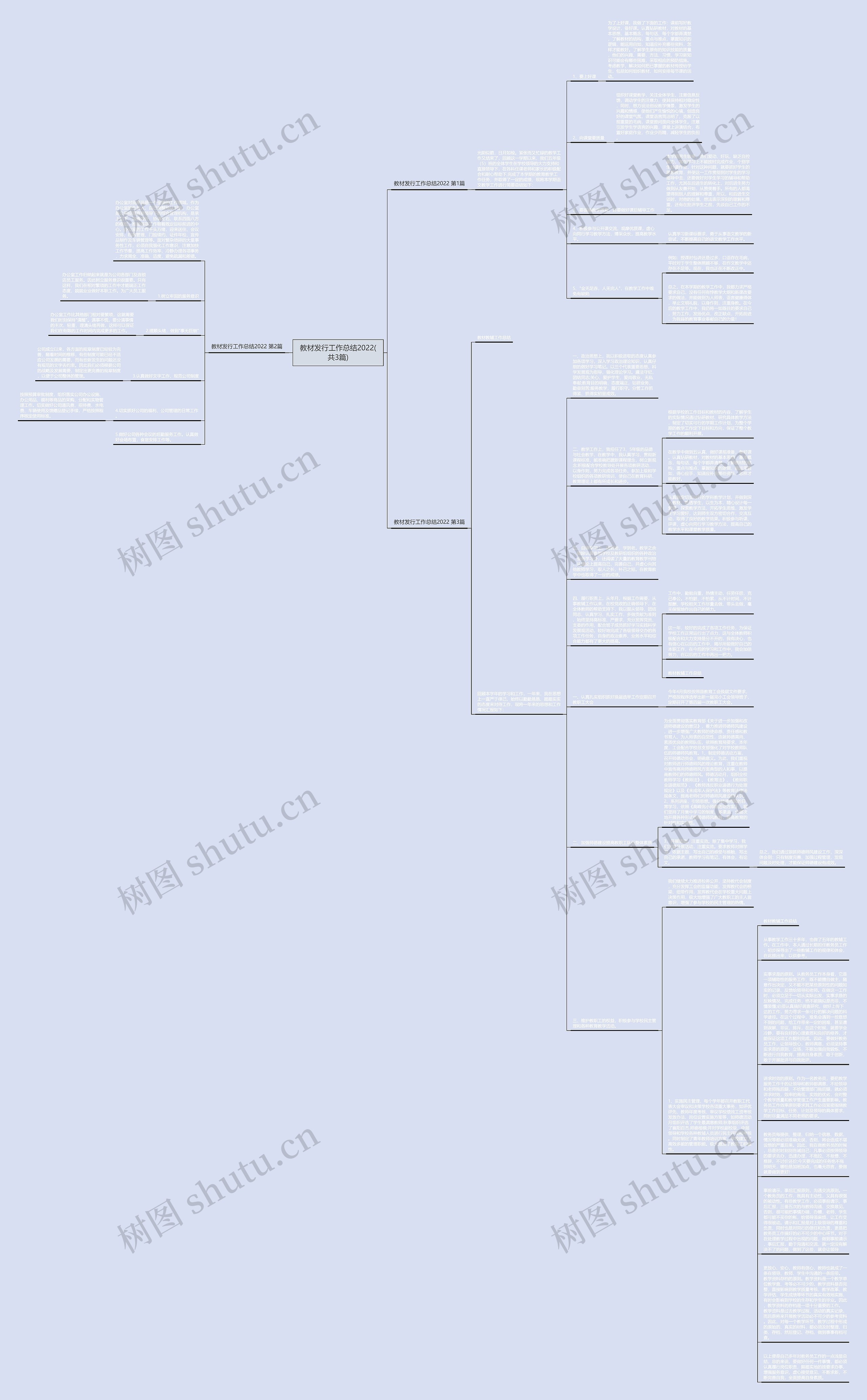 教材发行工作总结2022(共3篇)思维导图