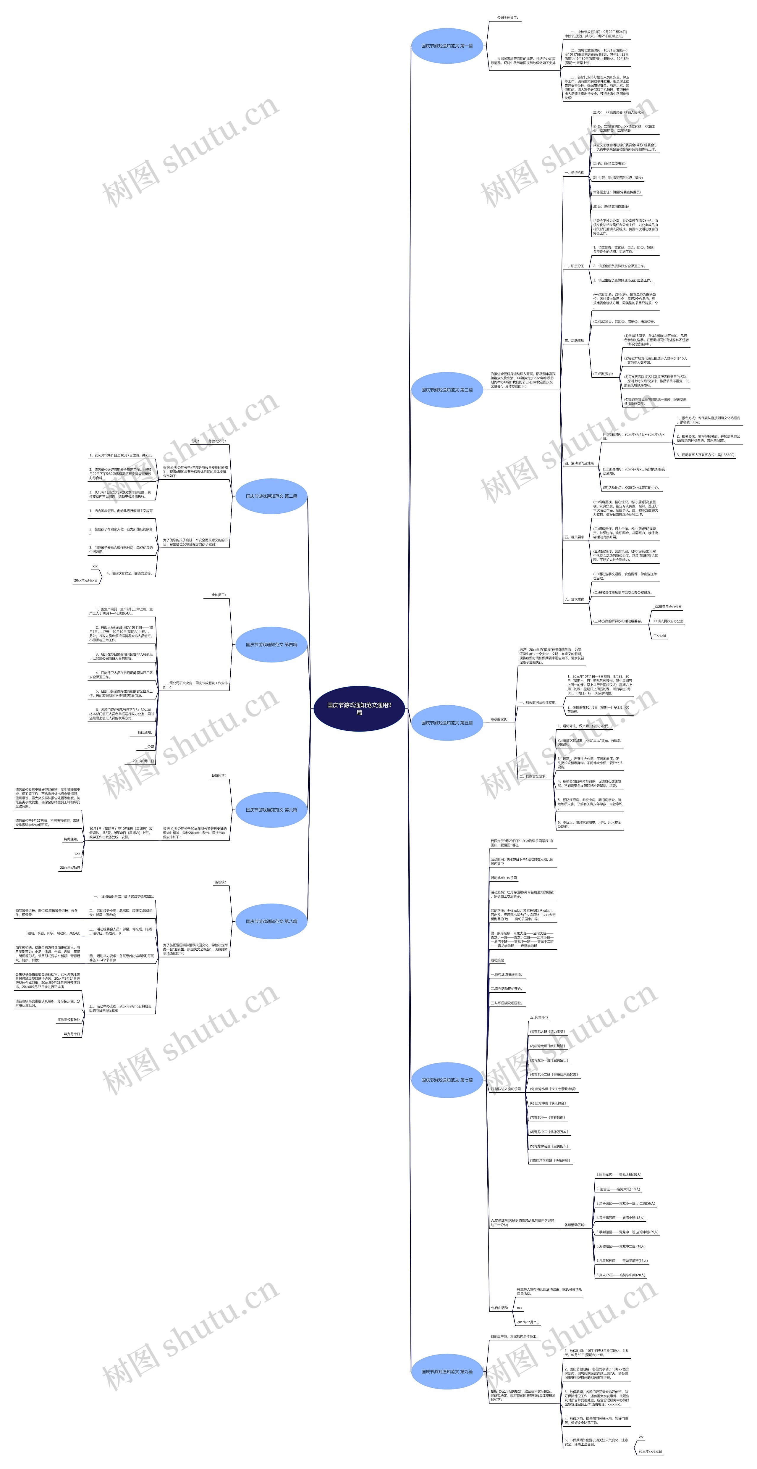 国庆节游戏通知范文通用9篇思维导图