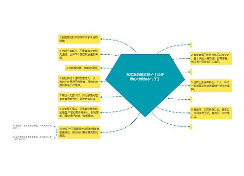 充实累的励志句子【当你累的时候励志句子】