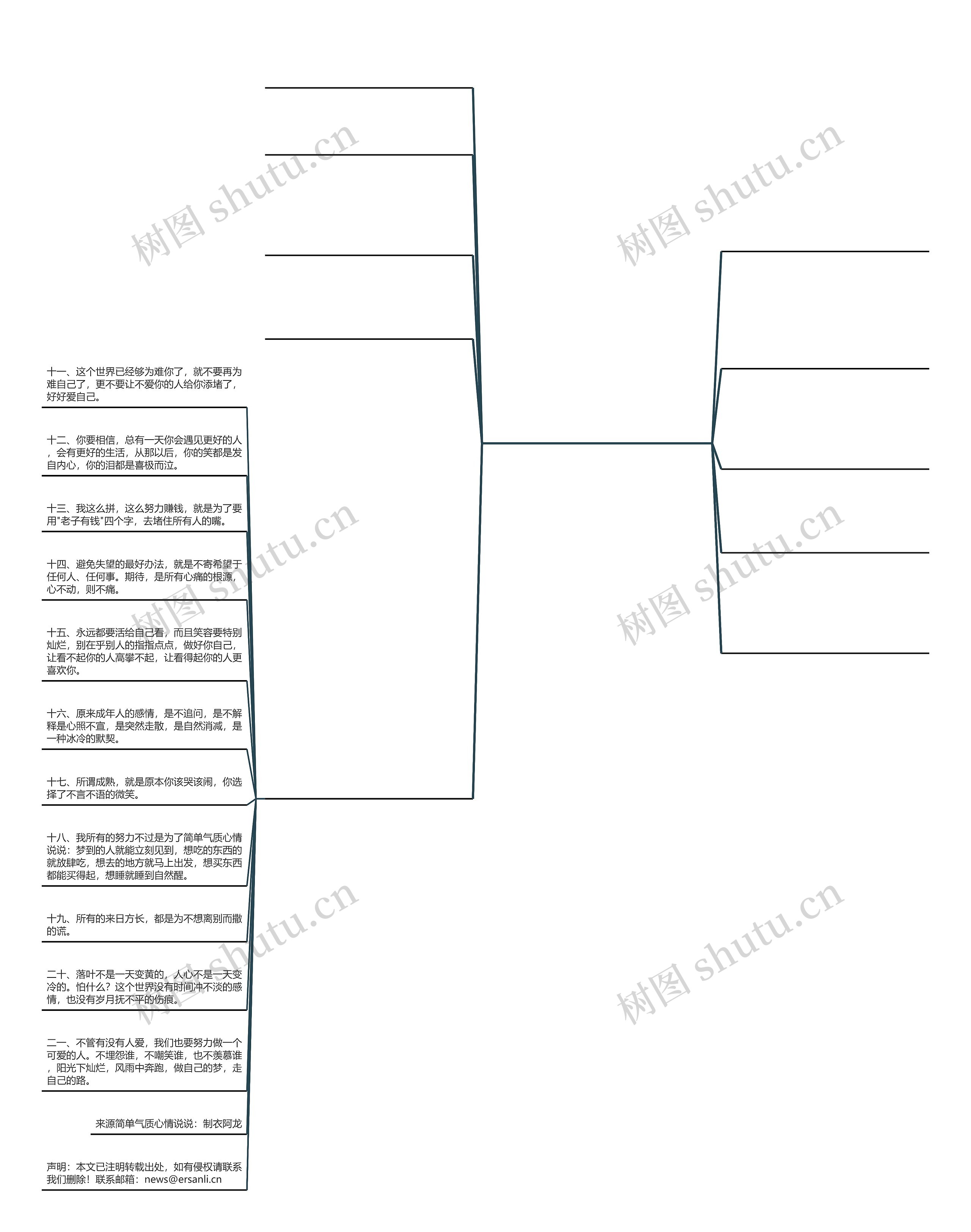 简单气质心情说说(幽默开心说说心情短语) 简单气质心情说说(幽默开心说说心情短语)