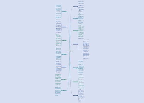 我生气了的作文150字优选14篇