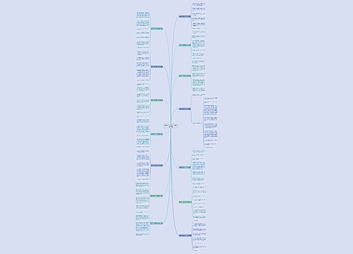 我生气了的作文150字优选14篇