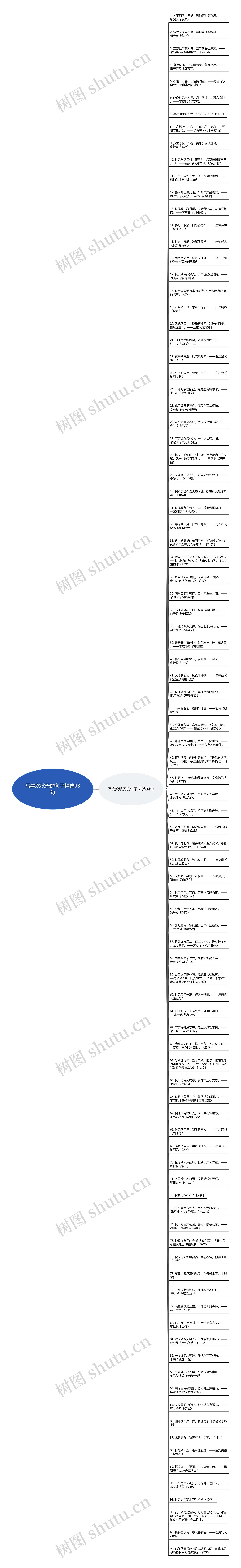 写喜欢秋天的句子精选93句