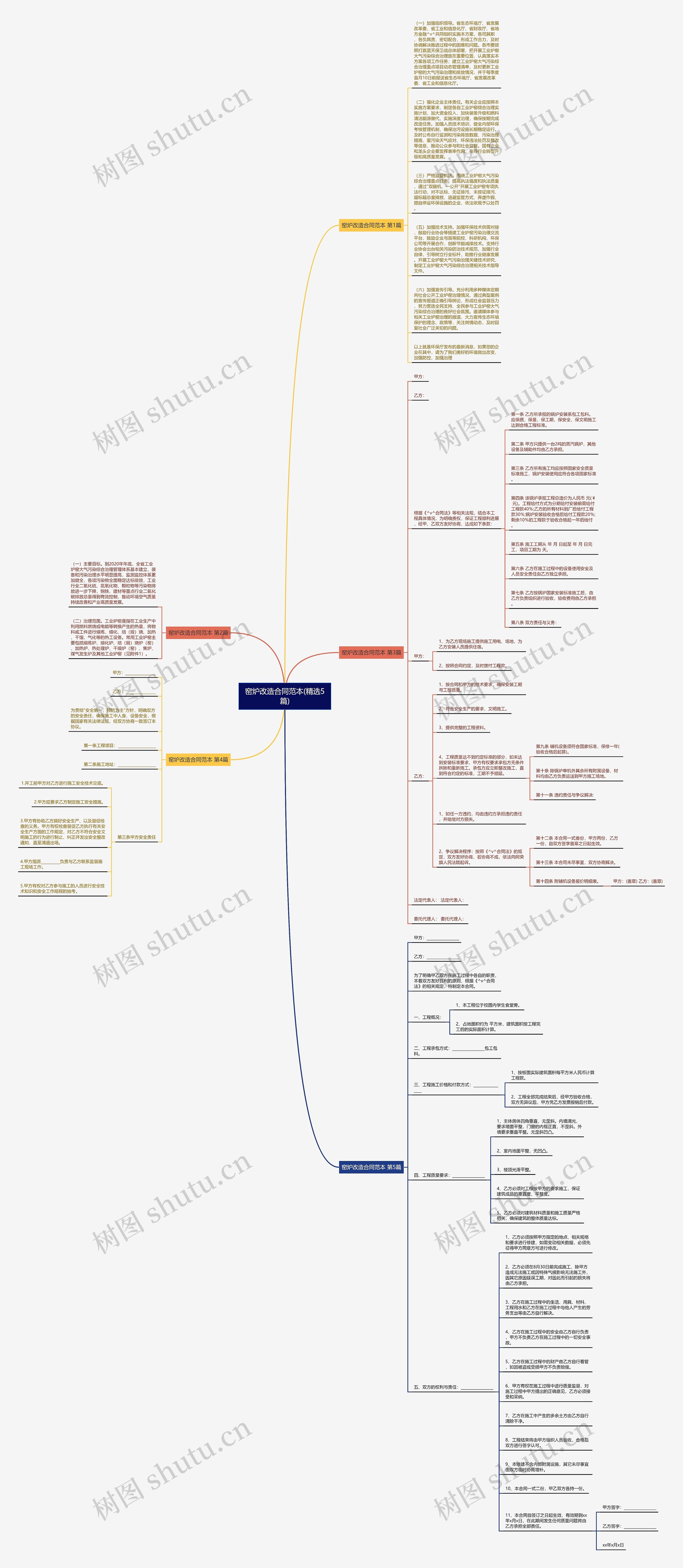 窑炉改造合同范本(精选5篇) 窑炉改造合同范本(精选5篇)