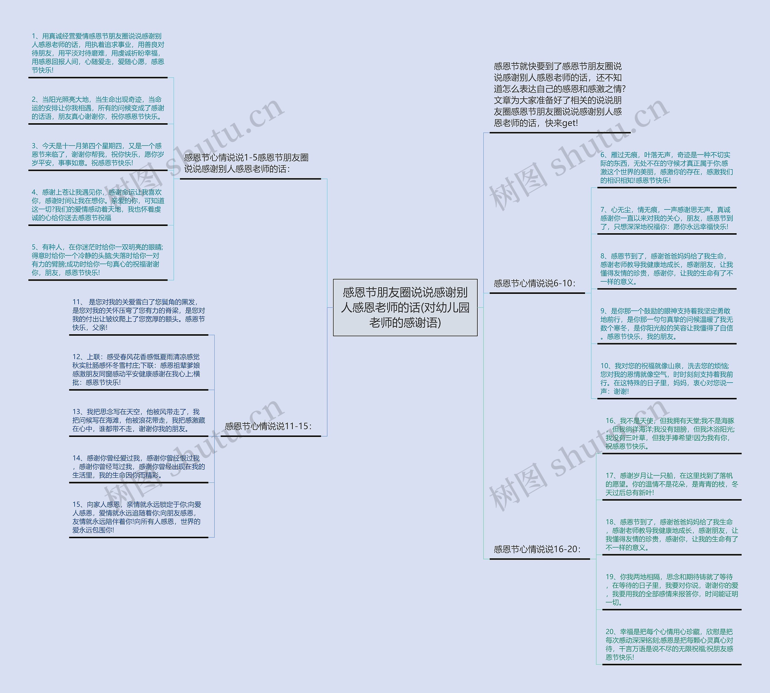感恩节朋友圈说说感谢别人感恩老师的话(对幼儿园老师的感谢语) 感恩节朋友圈说说感谢别人感恩老师的话(对幼儿园老师的感谢语)
