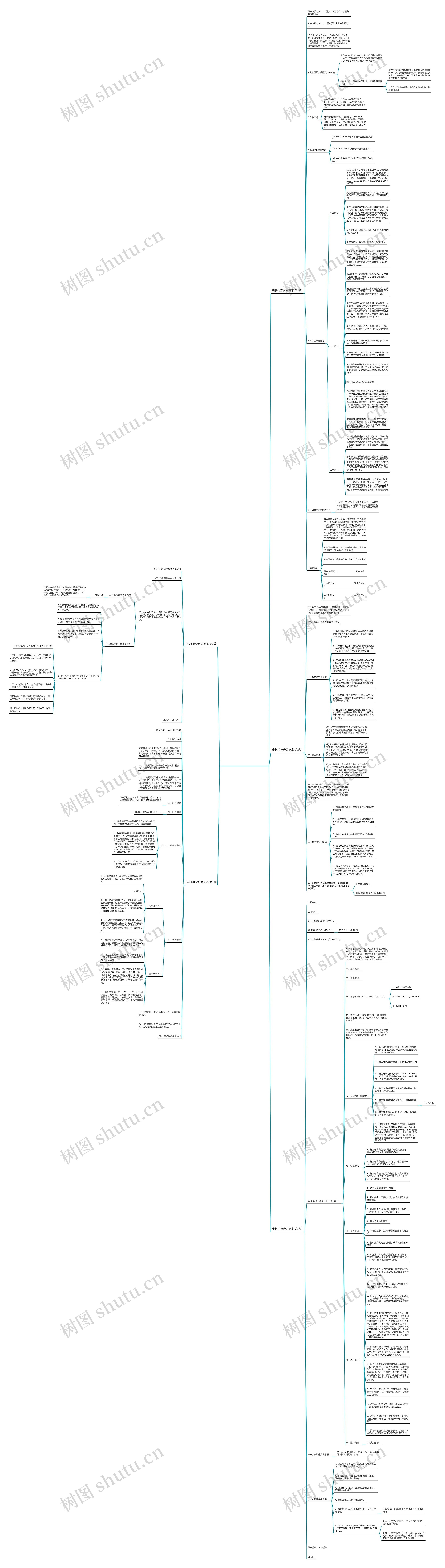 电梯框架合同范本(通用5篇)思维导图