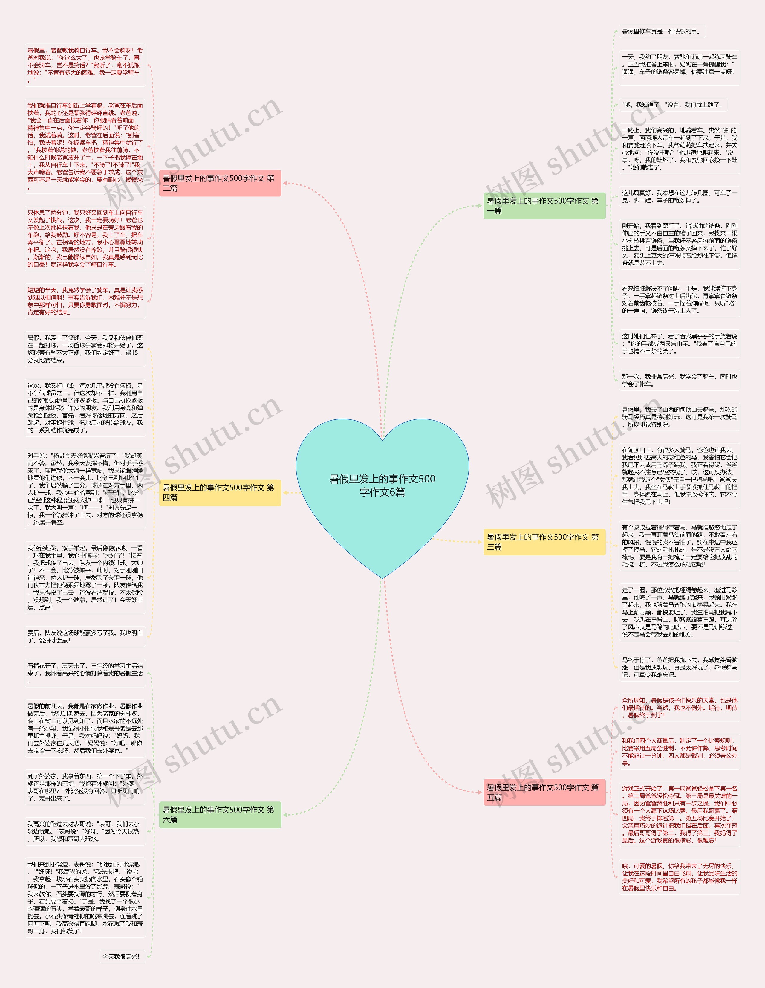 暑假里发上的事作文500字作文6篇 暑假里发上的事作文500字作文6篇