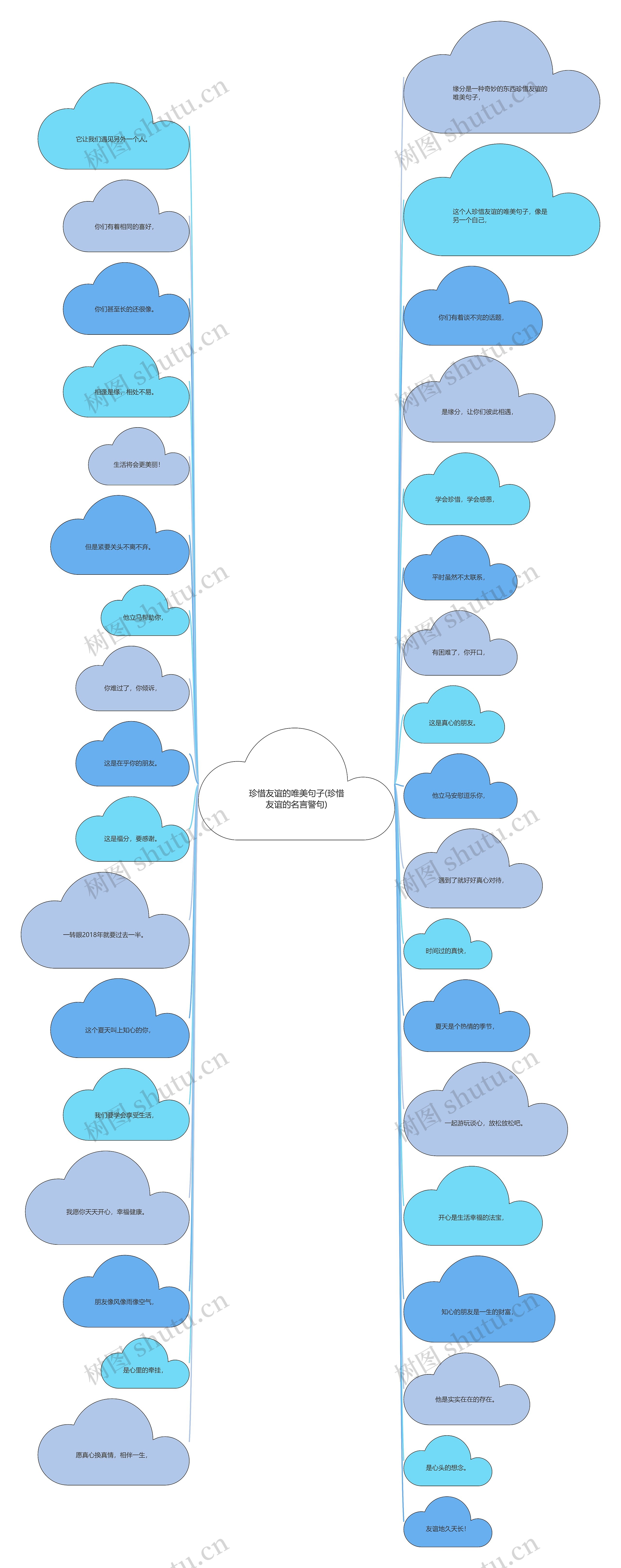 珍惜友谊的唯美句子(珍惜友谊的名言警句) 珍惜友谊的唯美句子(珍惜友谊的名言警句)