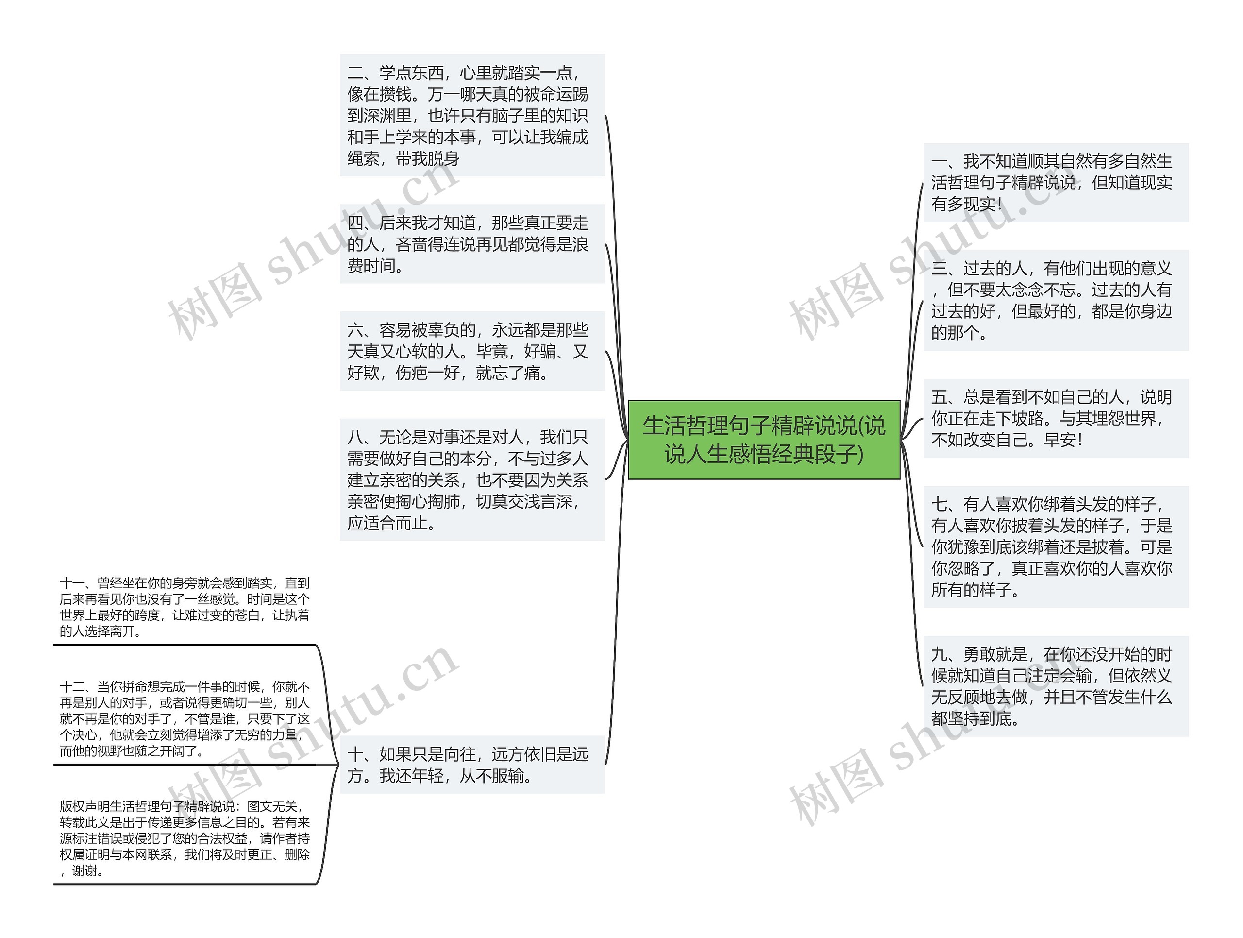 生活哲理句子精辟说说(说说人生感悟经典段子)