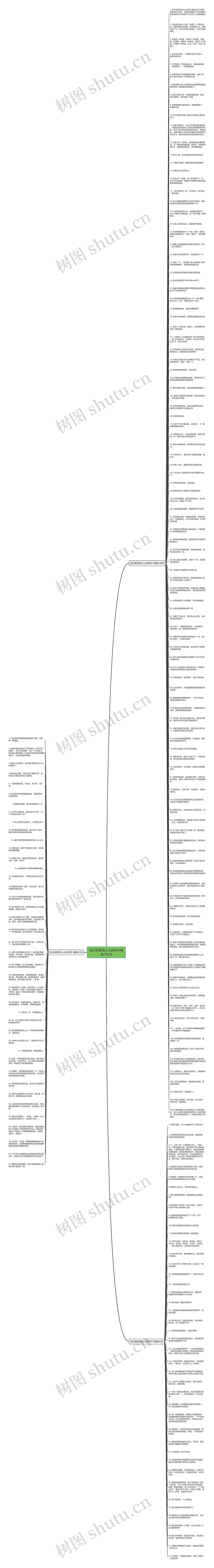 含沙射影骂小人的句子精选192句思维导图