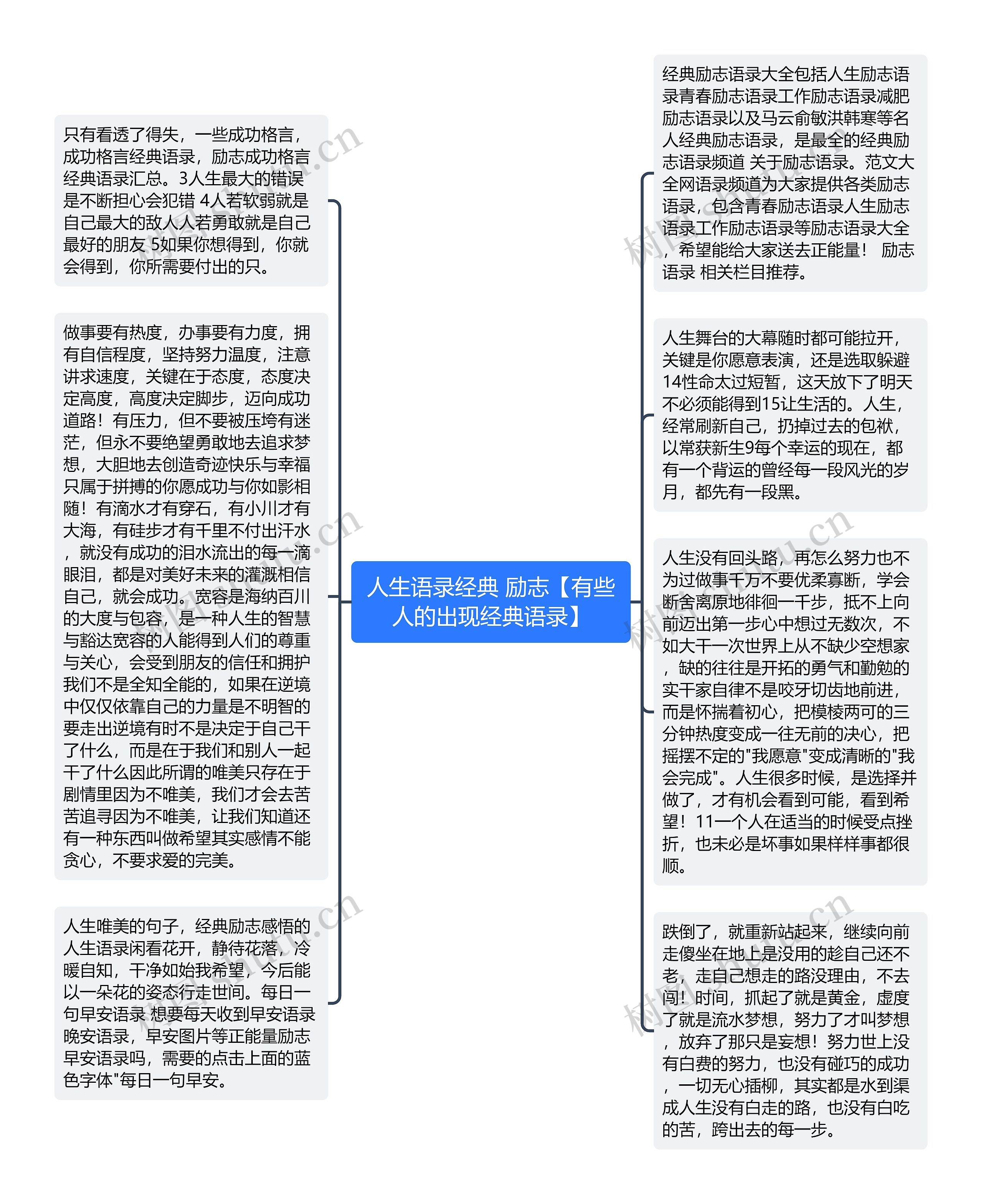 人生语录经典 励志【有些人的出现经典语录】思维导图