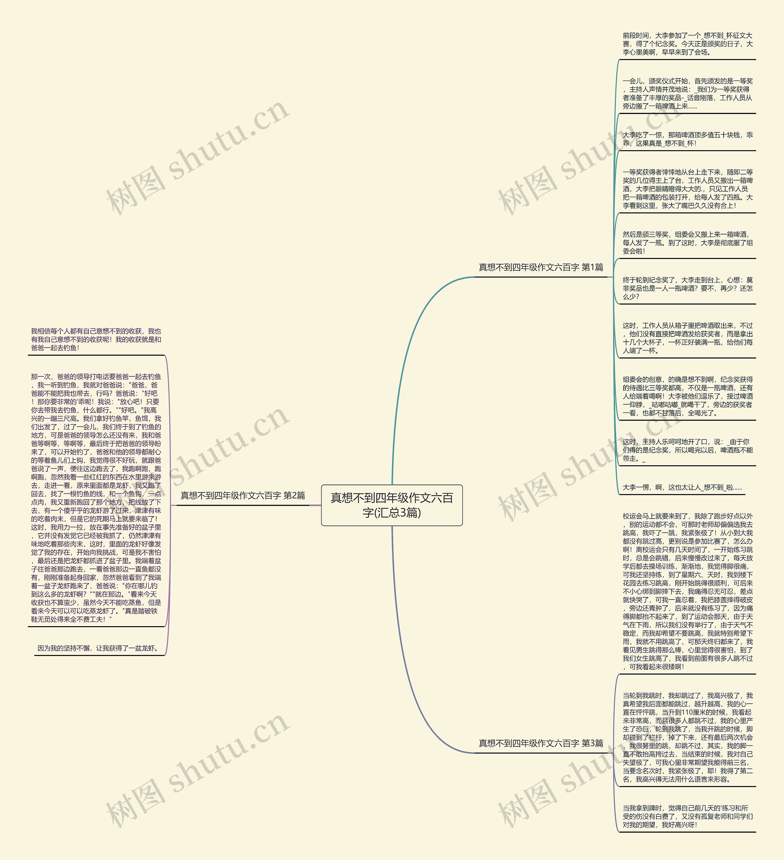 真想不到四年级作文六百字(汇总3篇)思维导图