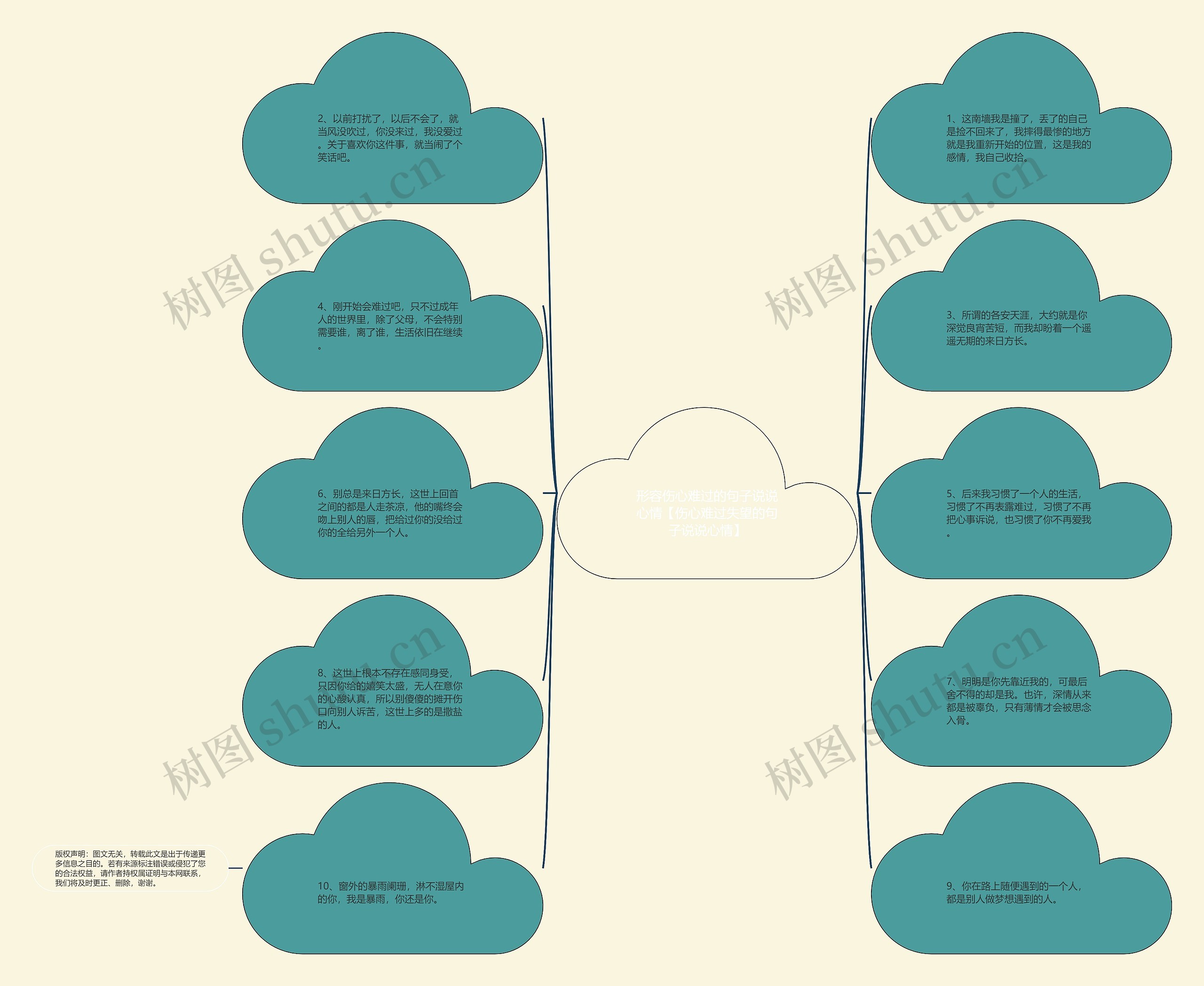形容伤心难过的句子说说心情【伤心难过失望的句子说说心情】 形容伤心难过的句子说说心情【伤心难过失望的句子说说心情】