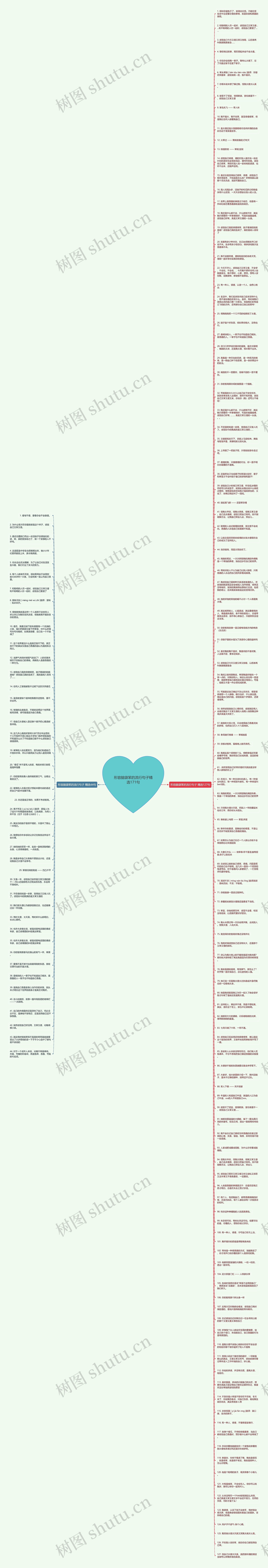 形容脑袋笨的流行句子精选171句思维导图