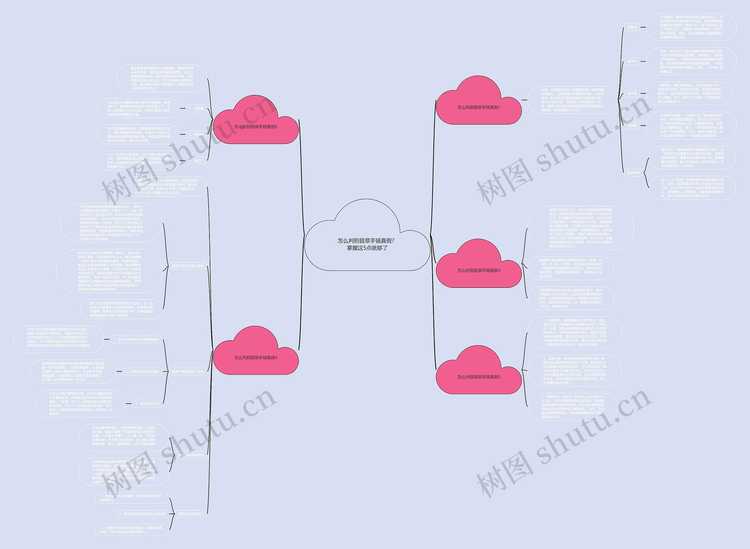 怎么判别翡翠手链真假?掌握这5点就够了 怎么判别翡翠手链真假?掌握这5点就够了