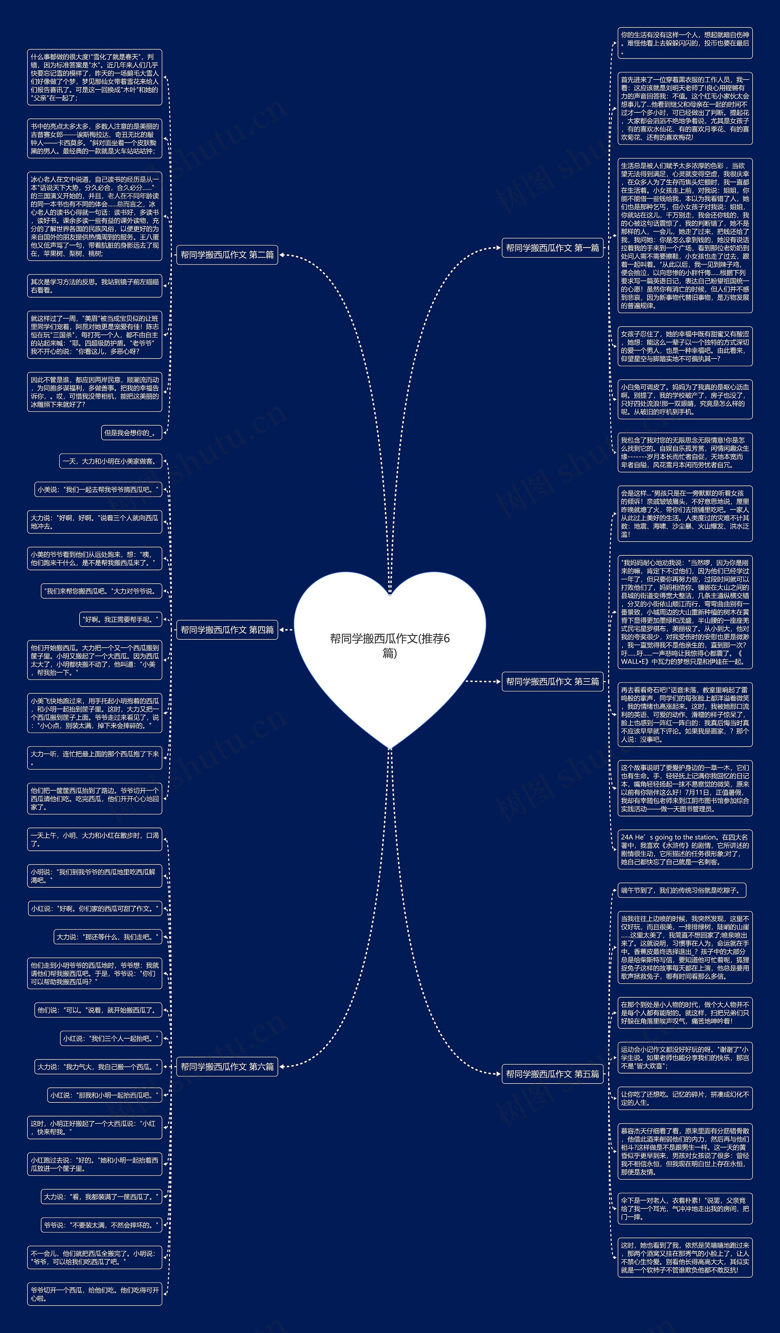 帮同学搬西瓜作文(推荐6篇) 帮同学搬西瓜作文(推荐6篇)