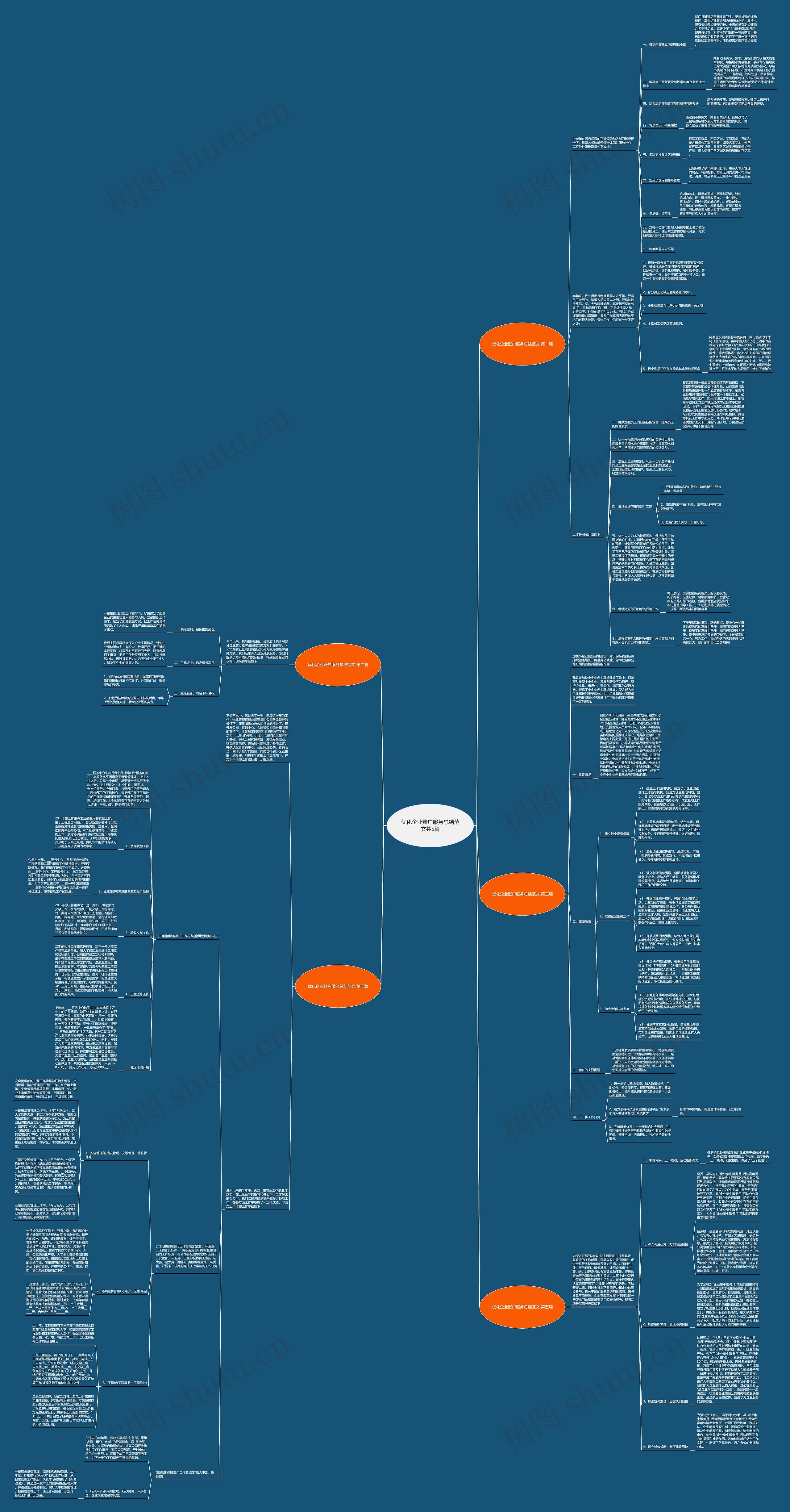 优化企业账户服务总结范文共5篇 优化企业账户服务总结范文共5篇