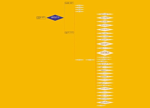 幸福造句子大全50字【简单幸福的朋友圈句子大全】 幸福造句子大全50字【简单幸福的朋友圈句子大全】