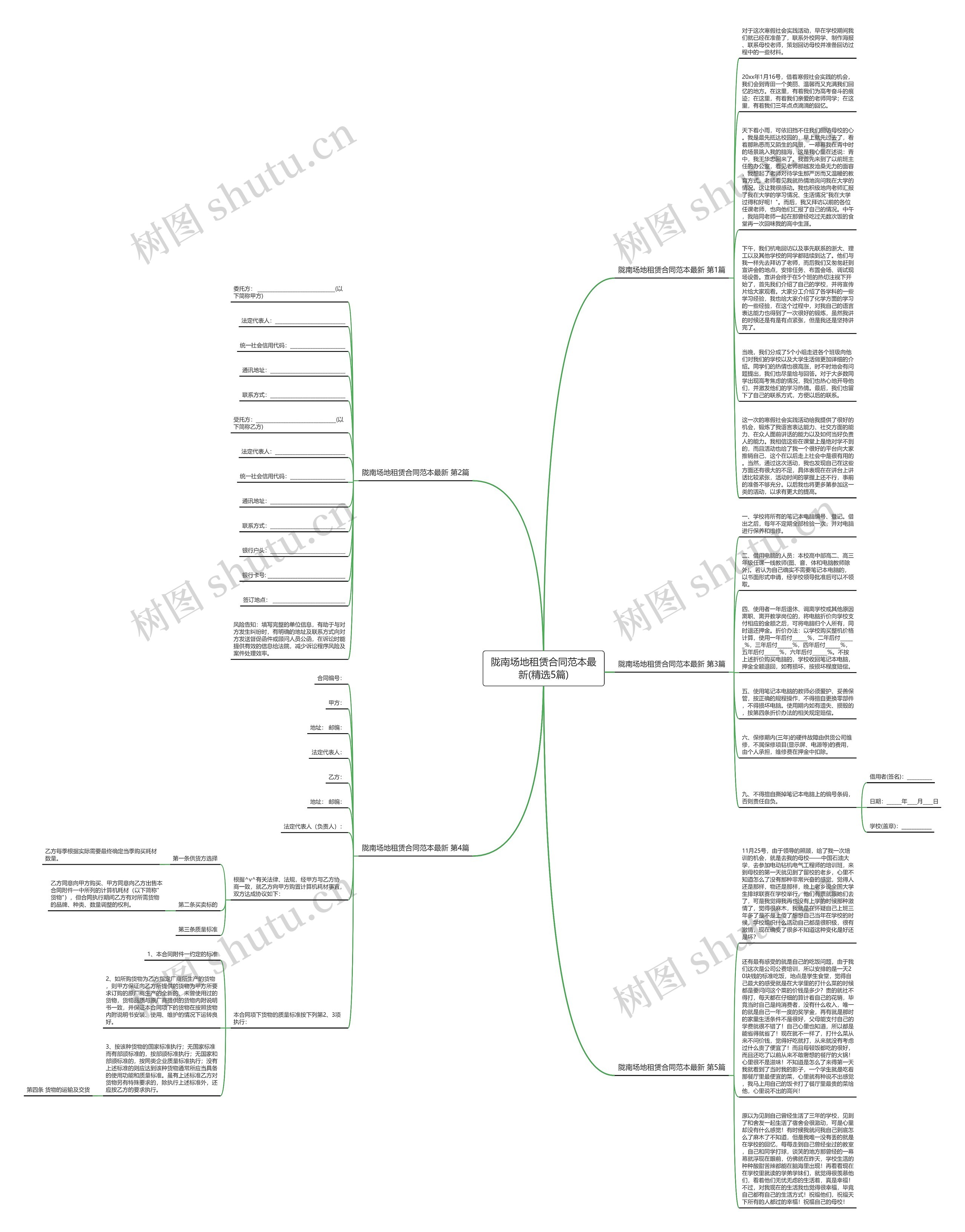 陇南场地租赁合同范本最新(精选5篇) 陇南场地租赁合同范本最新(精选5篇)