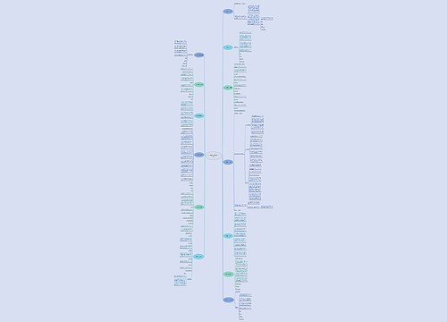 入社申请书范文(通用十三篇) 入社申请书范文(通用十三篇)