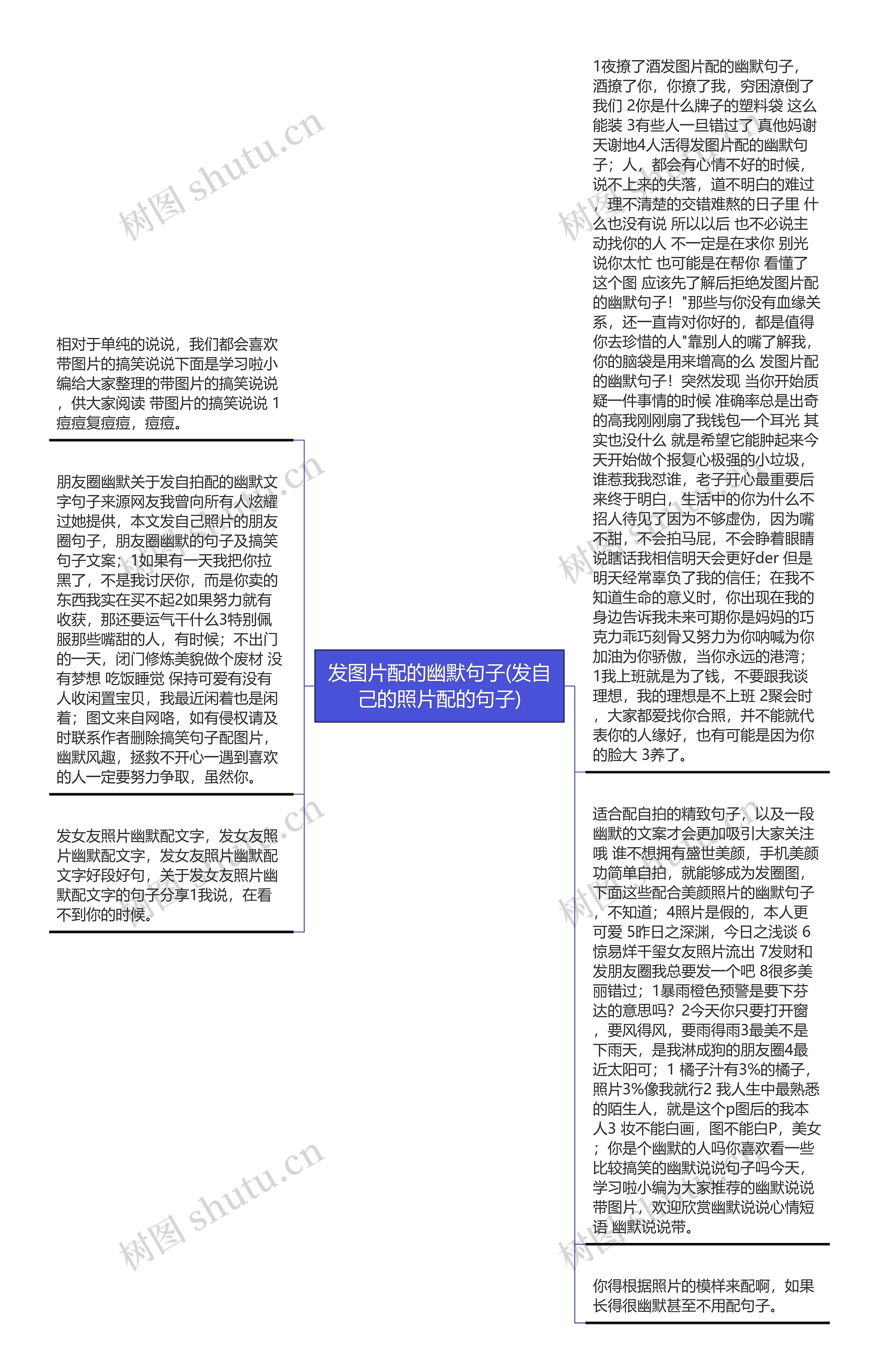 发图片配的幽默句子(发自己的照片配的句子)