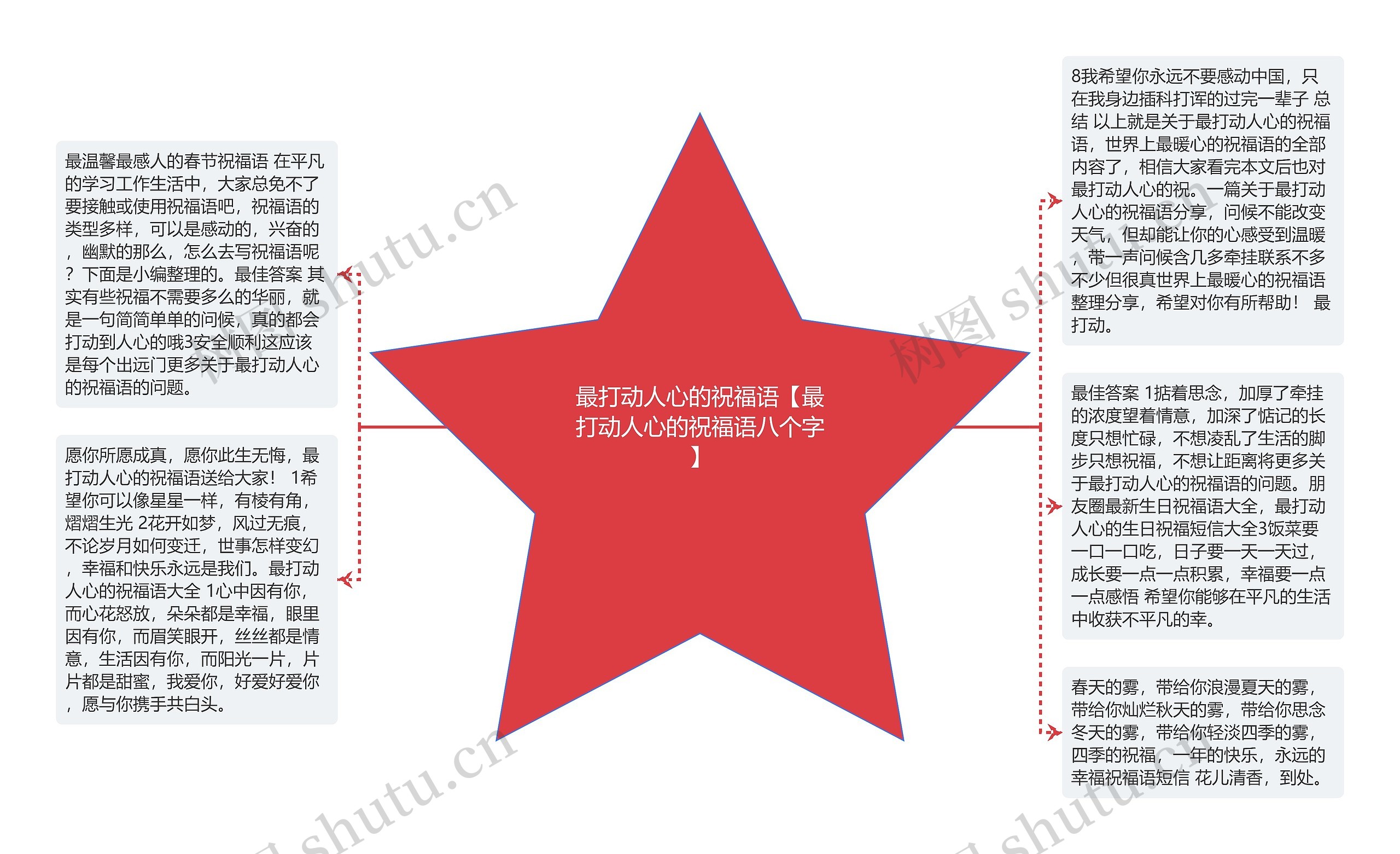 最打动人心的祝福语【最打动人心的祝福语八个字】