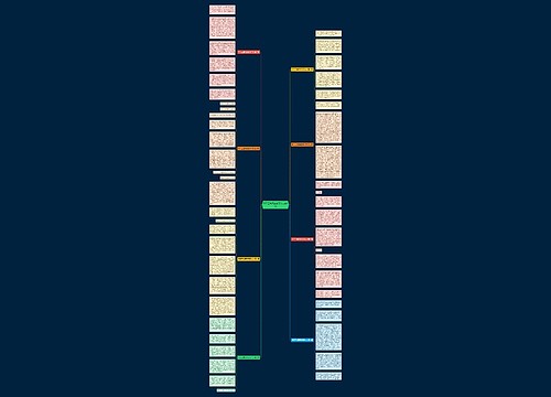 吾日三省吾身身高作文共8篇