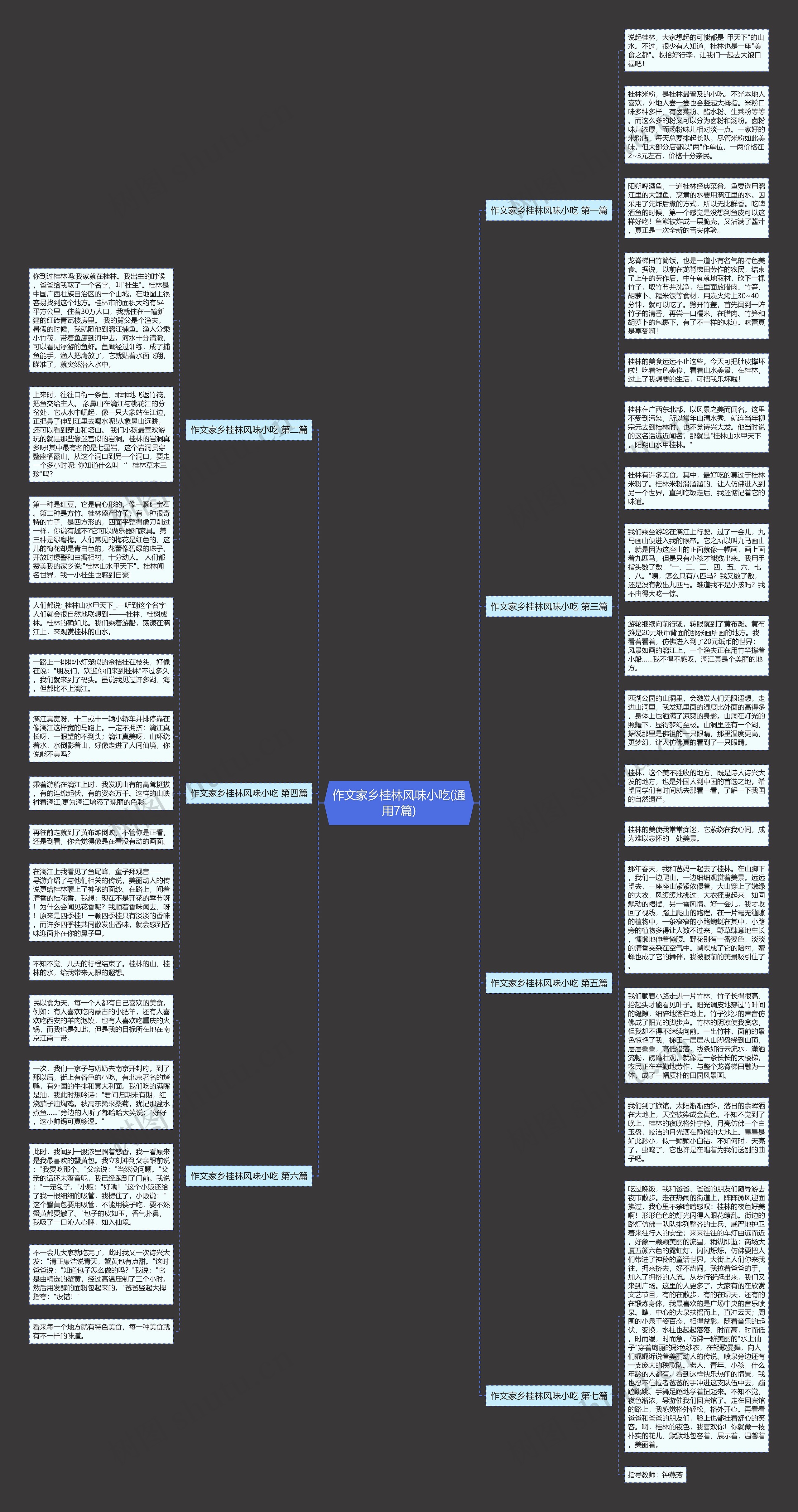 作文家乡桂林风味小吃(通用7篇)思维导图