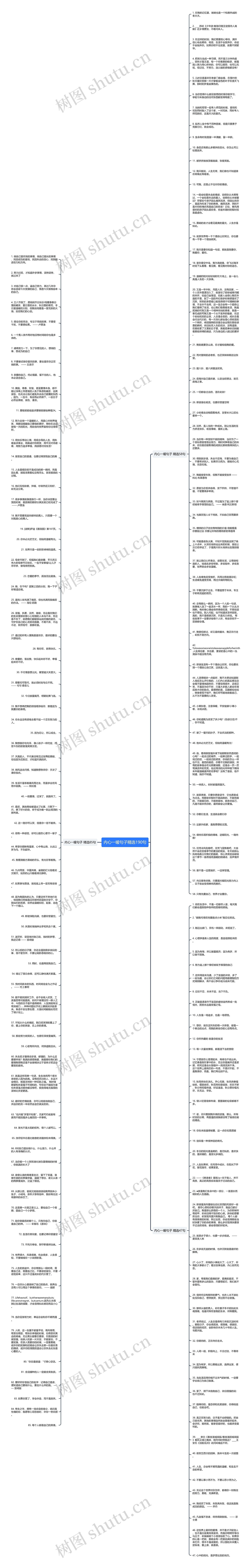 内心一暖句子精选190句思维导图