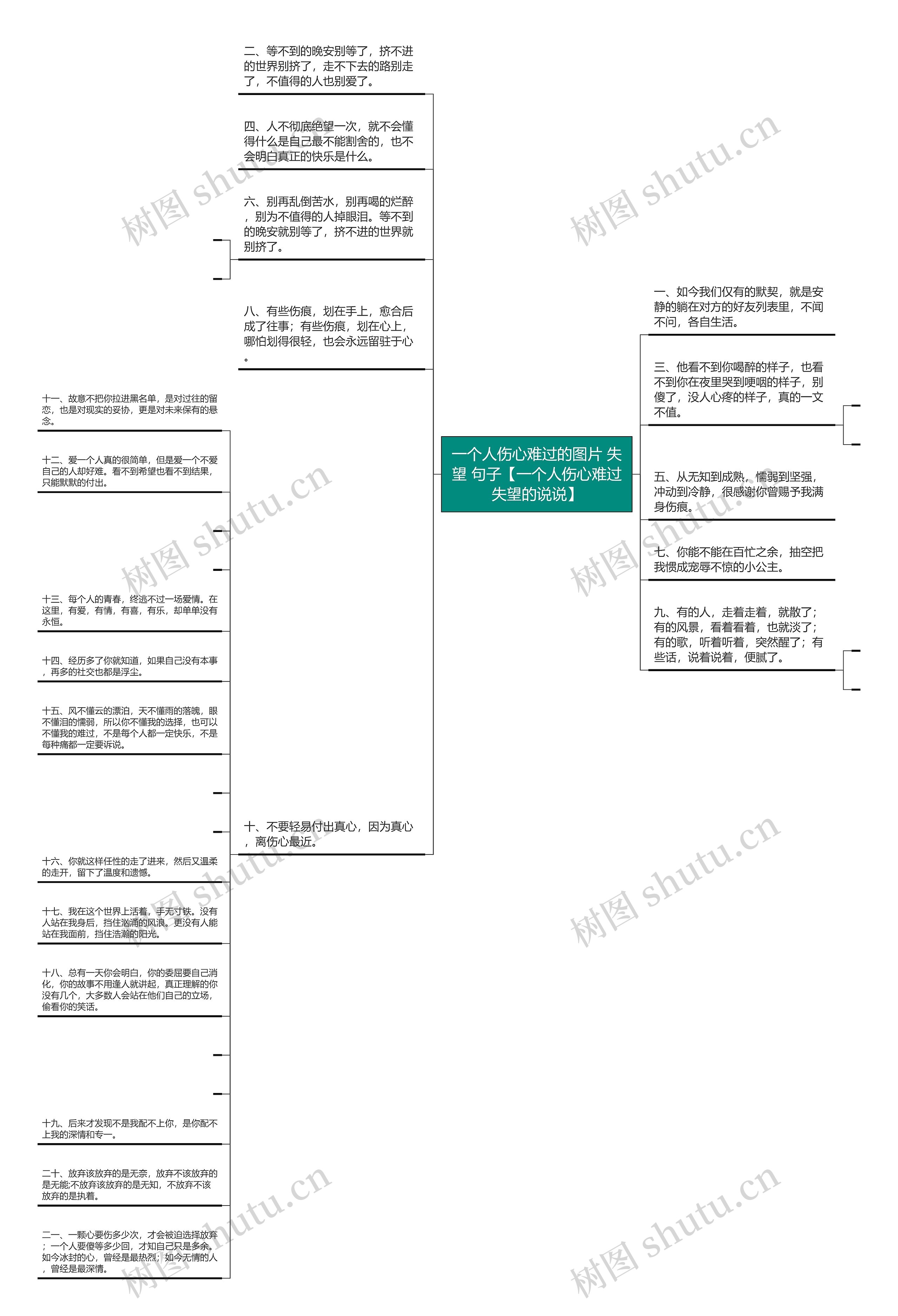 一个人伤心难过的图片 失望 句子【一个人伤心难过失望的说说】 一个人伤心难过的图片 失望 句子【一个人伤心难过失望的说说】