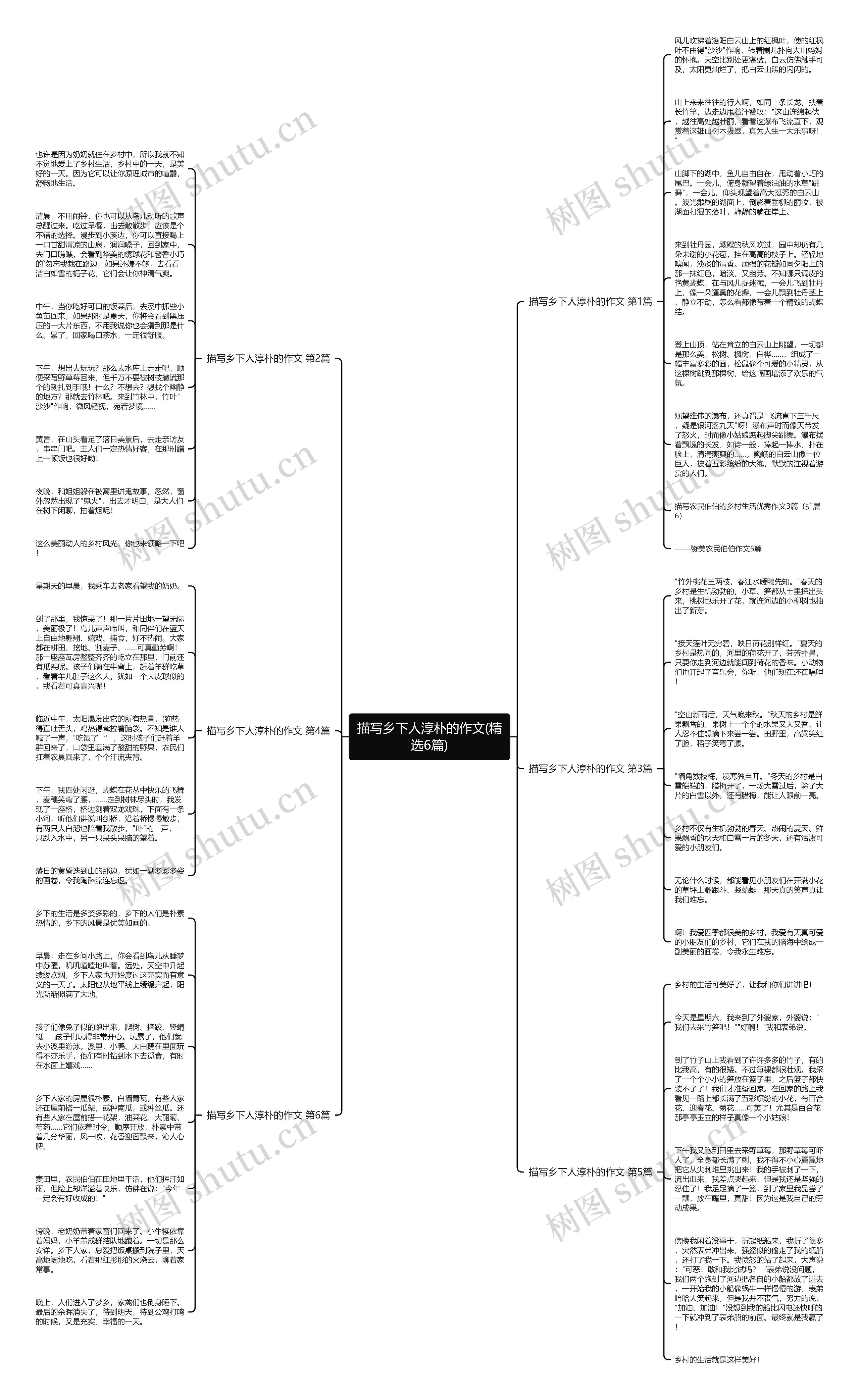描写乡下人淳朴的作文(精选6篇) 描写乡下人淳朴的作文(精选6篇)