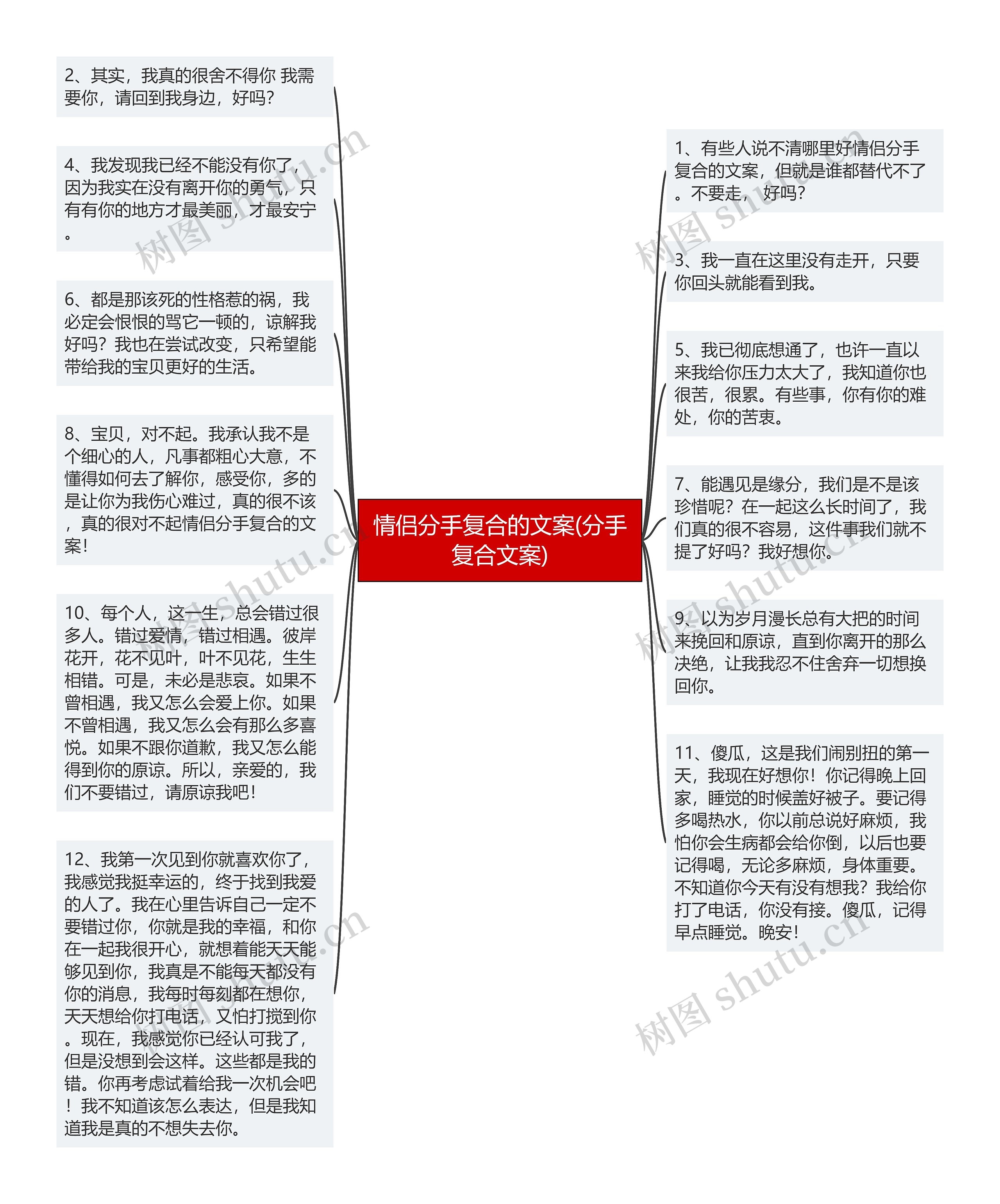 情侣分手复合的文案(分手复合文案)