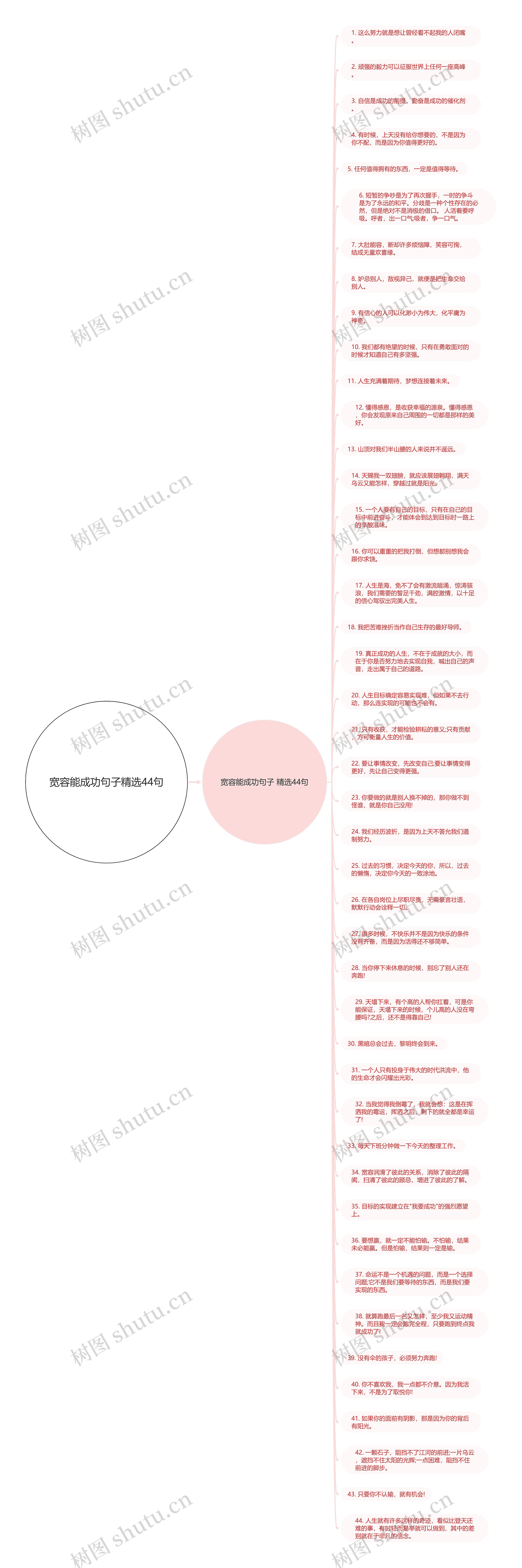 宽容能成功句子精选44句