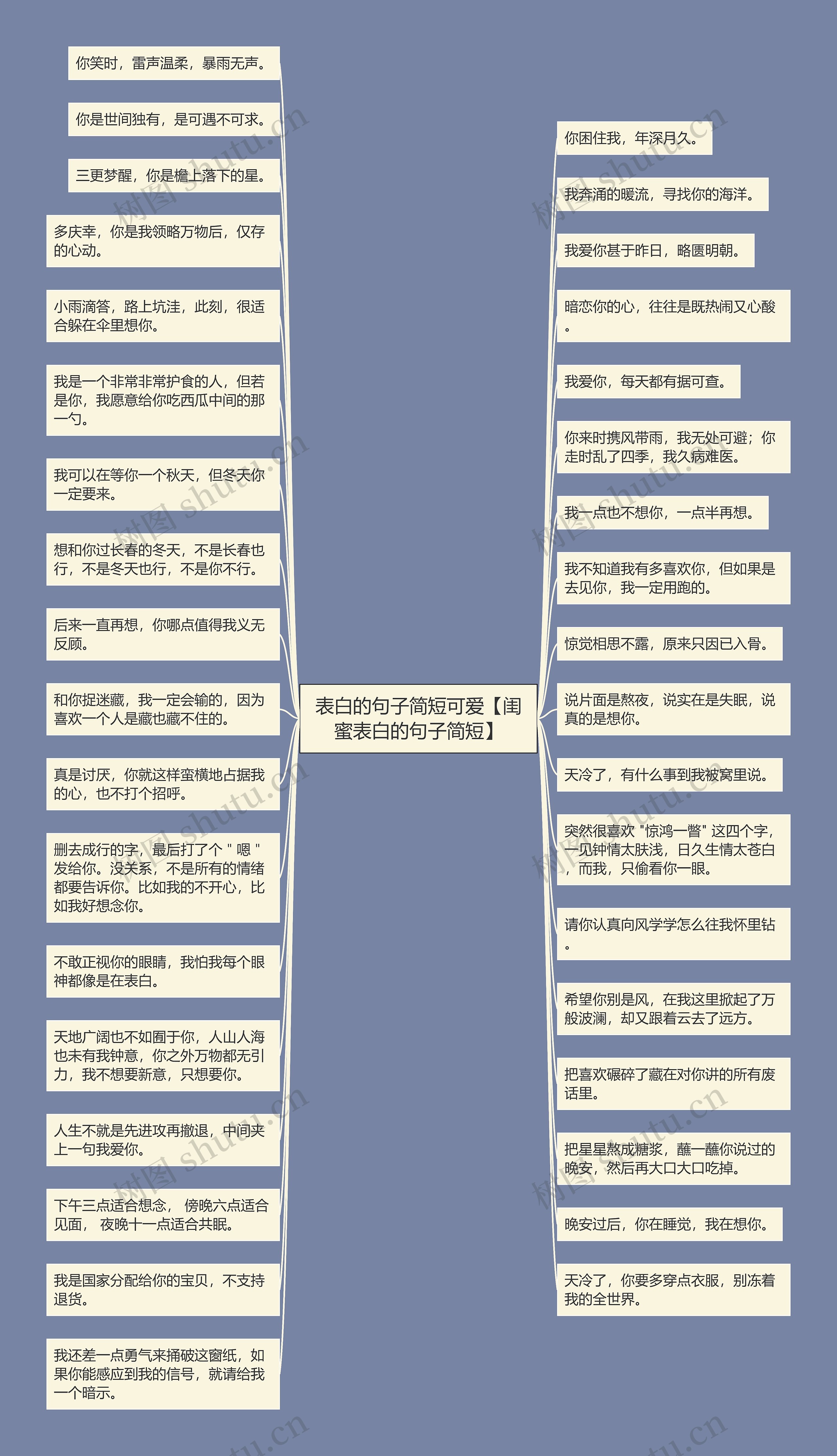 表白的句子简短可爱【闺蜜表白的句子简短】