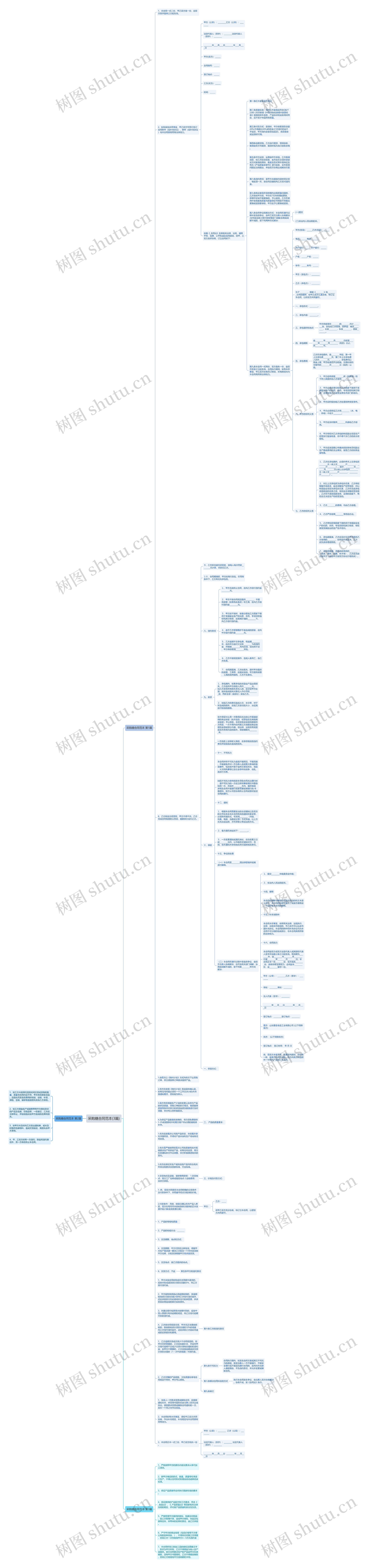 采购糖合同范本(3篇)思维导图