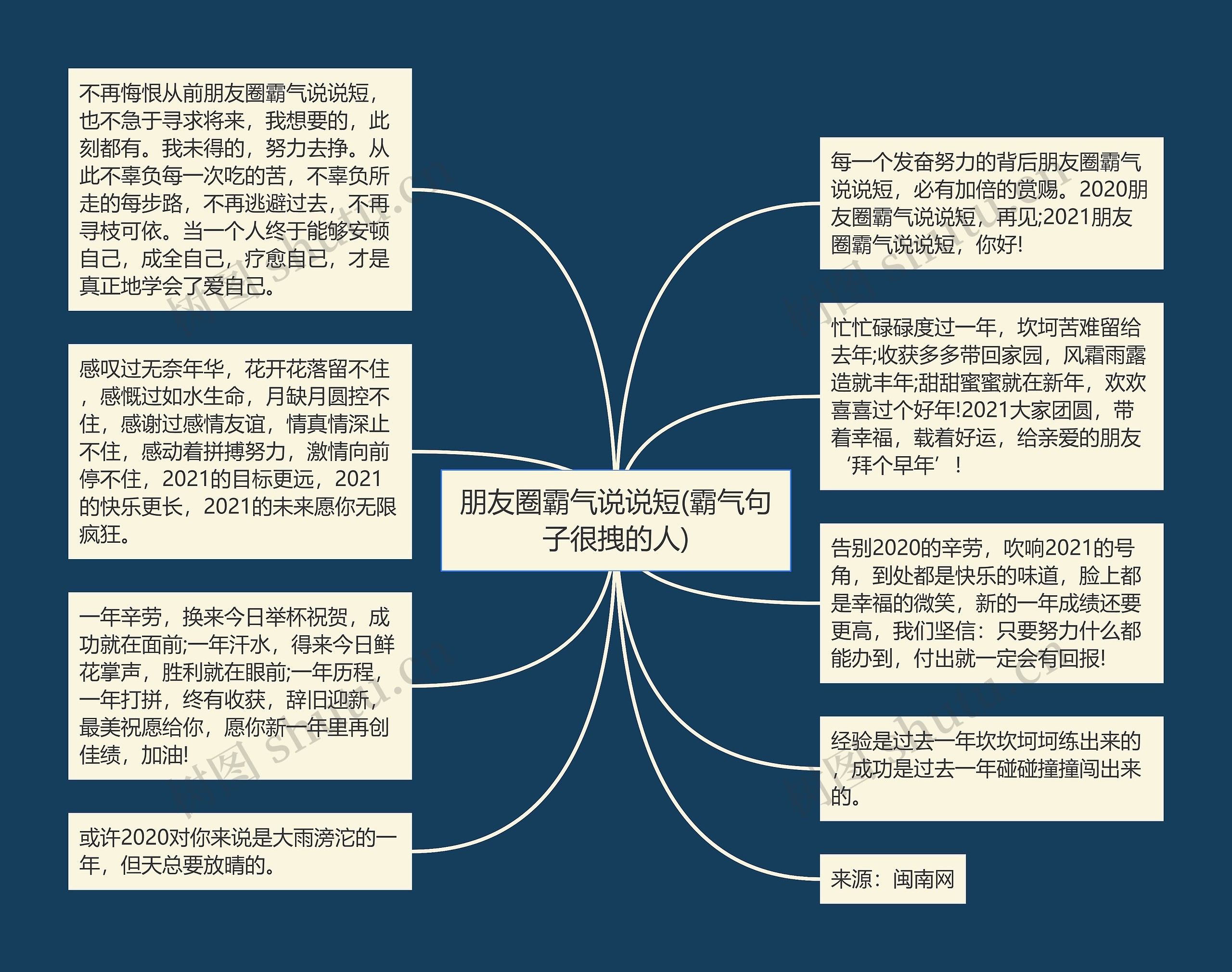 朋友圈霸气说说短(霸气句子很拽的人)