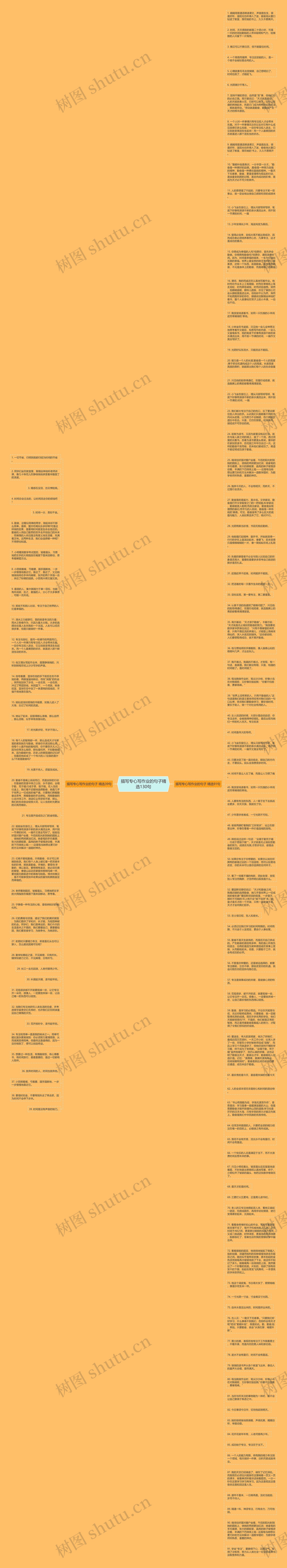 描写专心写作业的句子精选130句思维导图