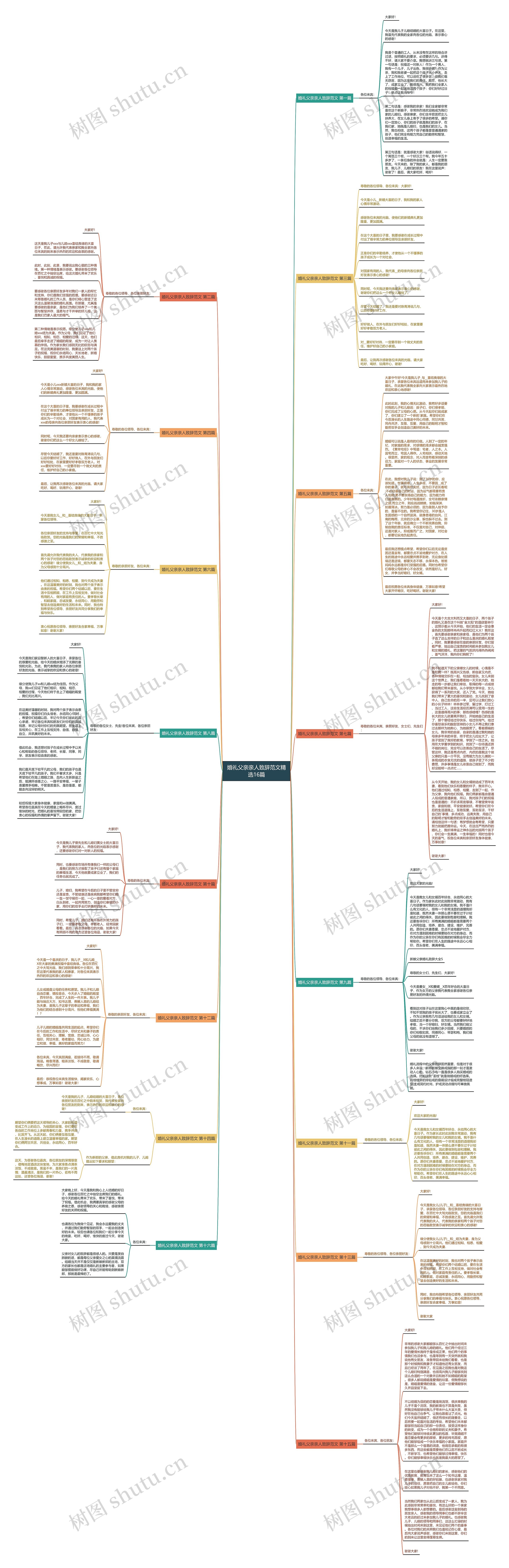 婚礼父亲亲人致辞范文精选16篇 婚礼父亲亲人致辞范文精选16篇