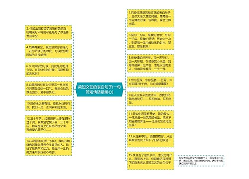 简短文艺的表白句子(一句简短情话最暖心)