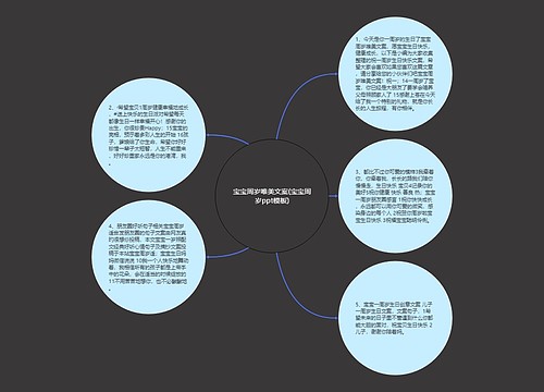 宝宝周岁唯美文案(宝宝周岁ppt模板)
