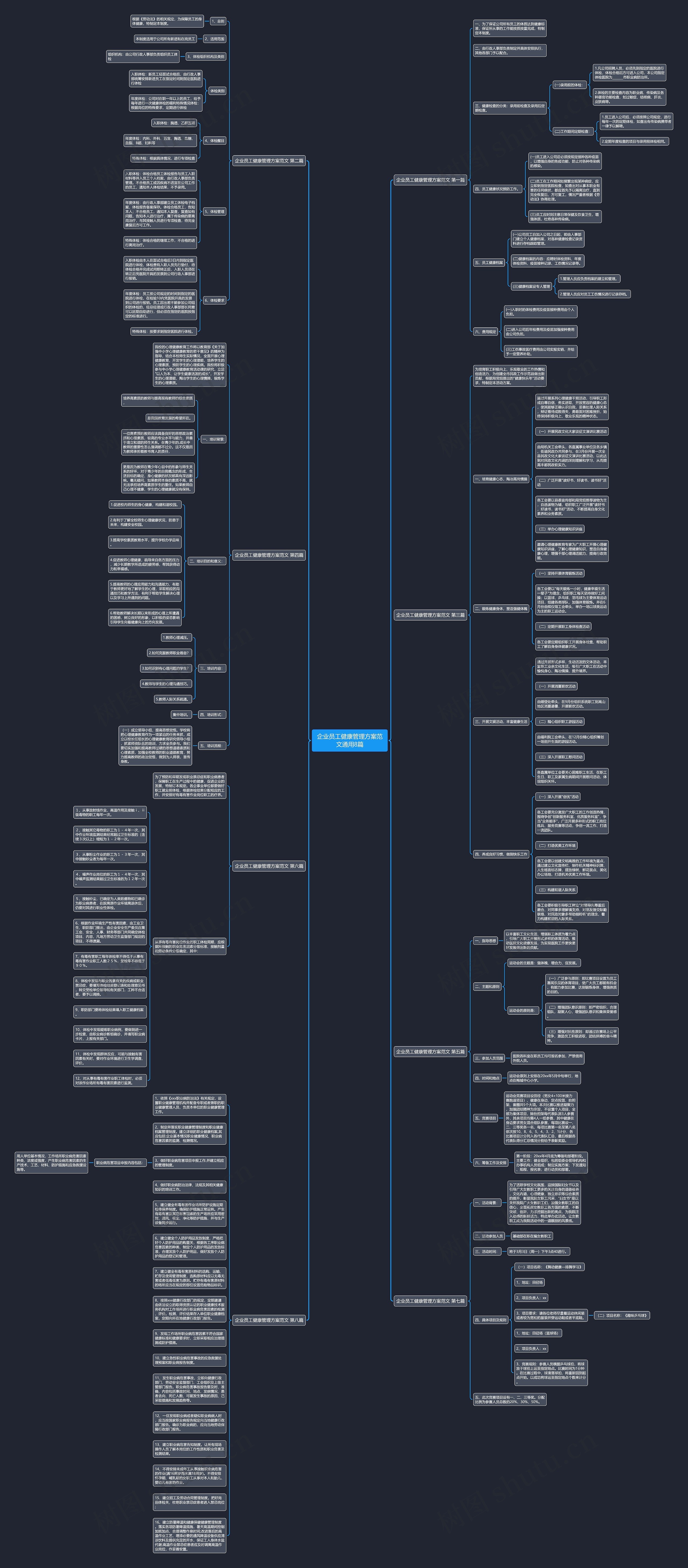 企业员工健康管理方案范文通用8篇