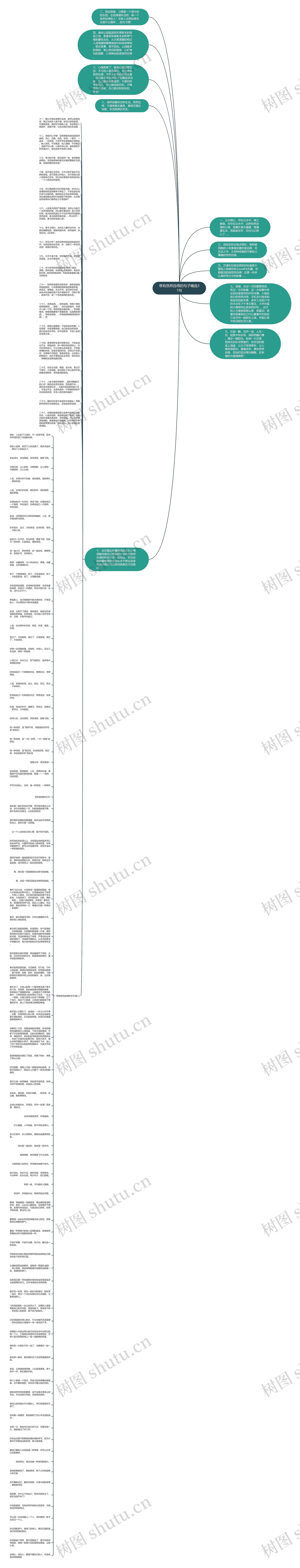 带有悠然自得的句子精选31句思维导图