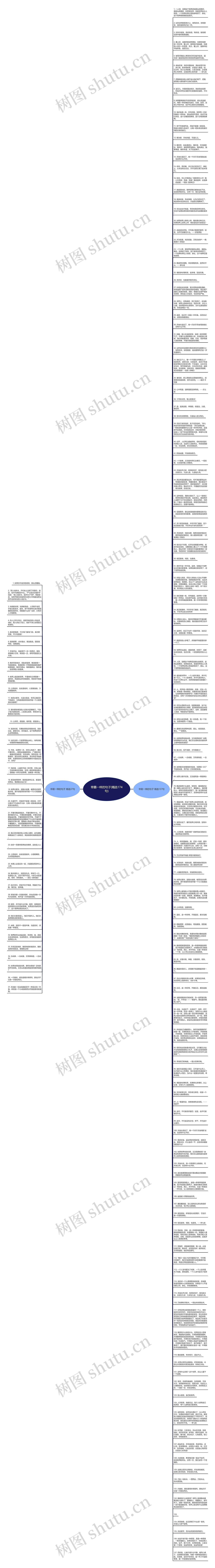 帝霸一样的句子(精选174句)思维导图