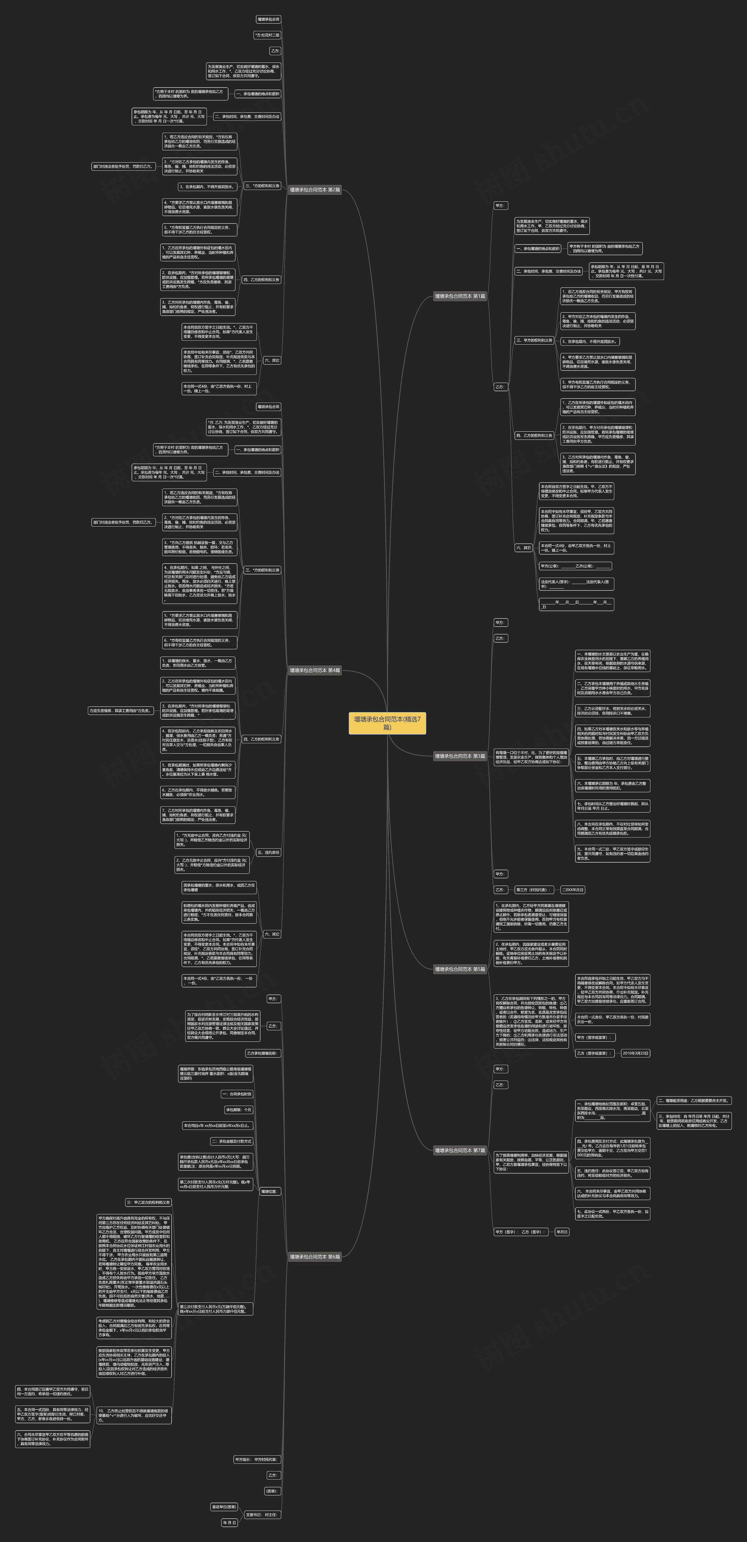 堰塘承包合同范本(精选7篇) 堰塘承包合同范本(精选7篇)